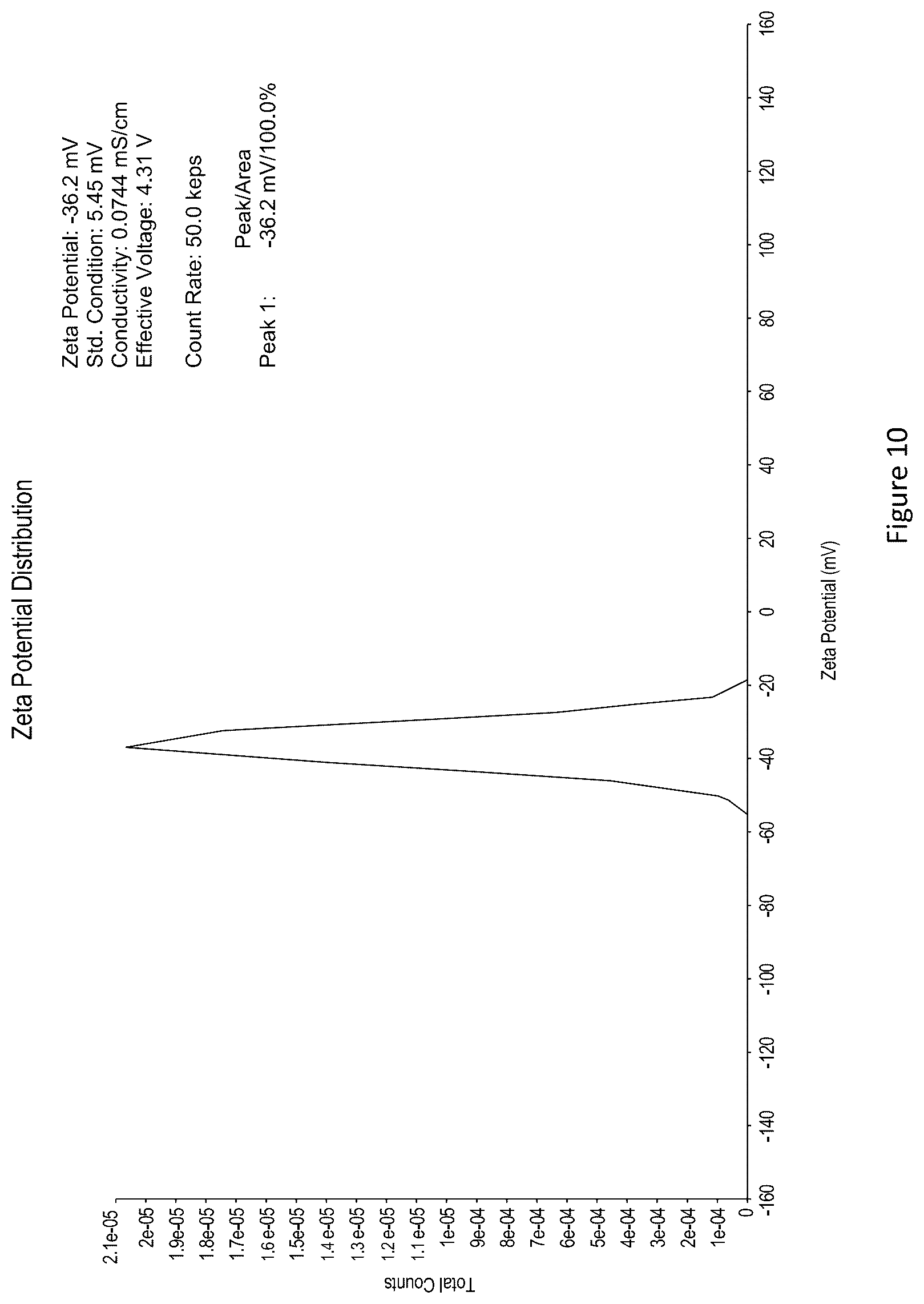 Patent US12472150 Figure 10 – Delivery system comprising silicon-containing material