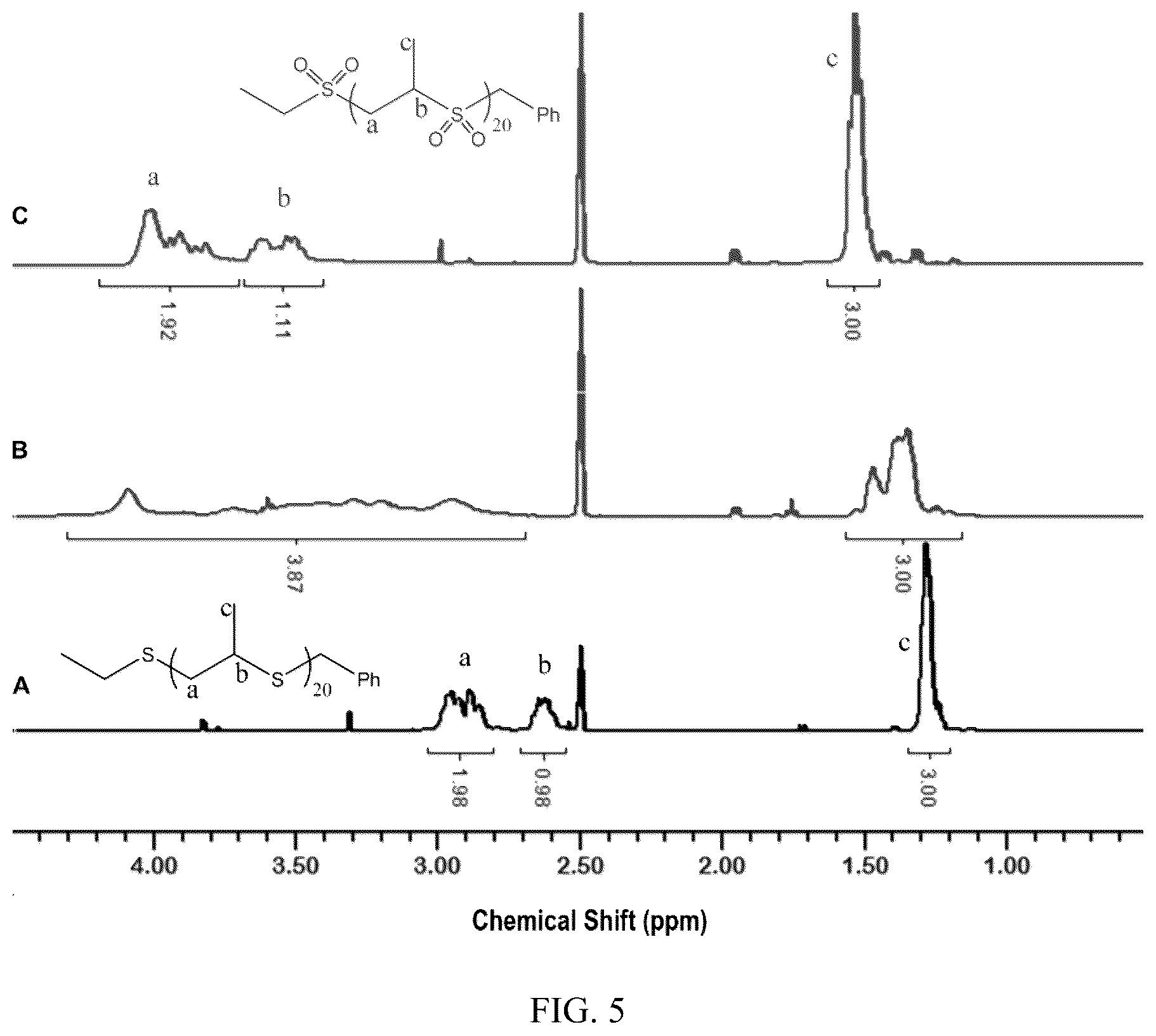 Patent US12472152 Figure 5 – Molecular entrapment via homopolymer self-assembly