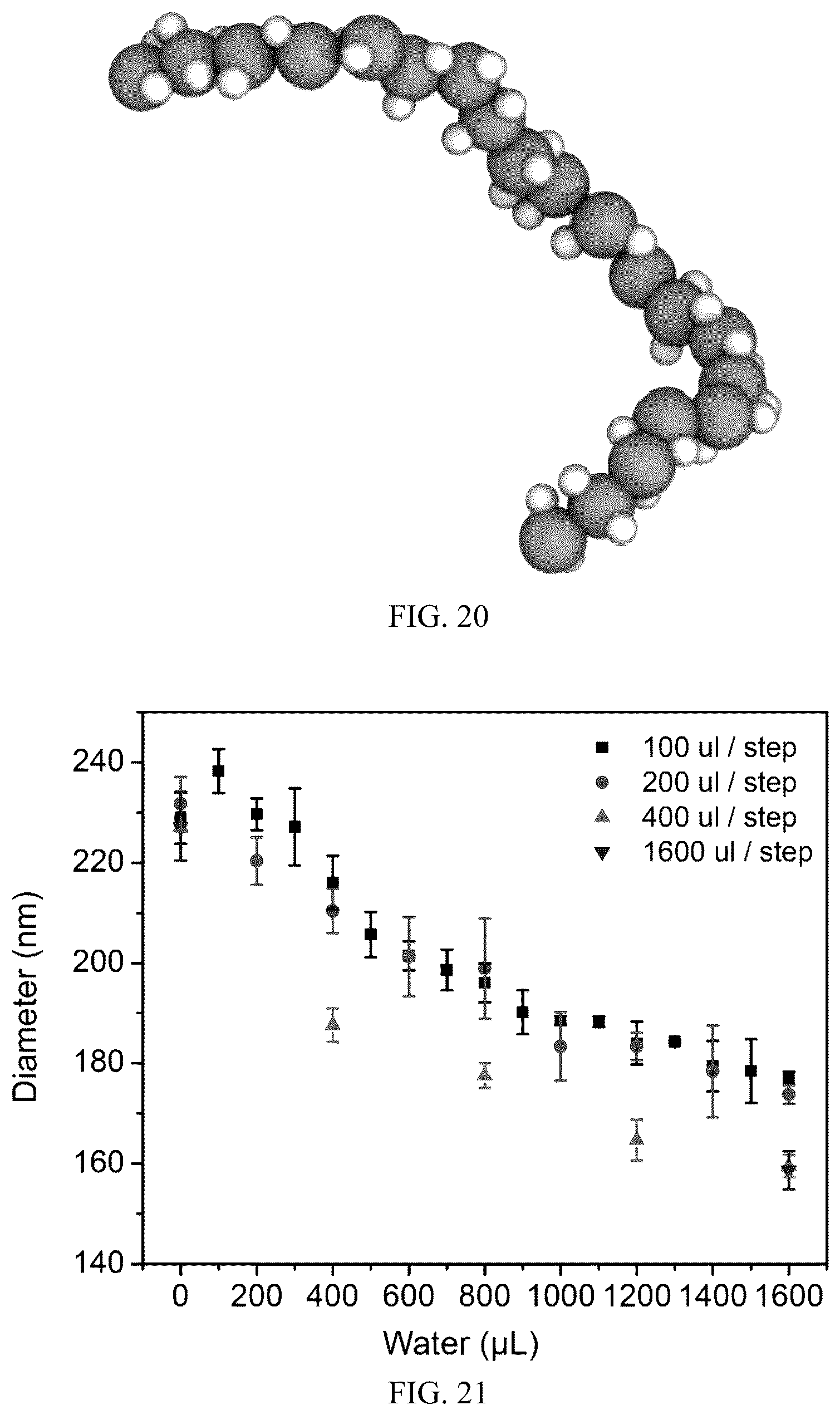 Patent US12472152 Figure 20 – Molecular entrapment via homopolymer self-assembly