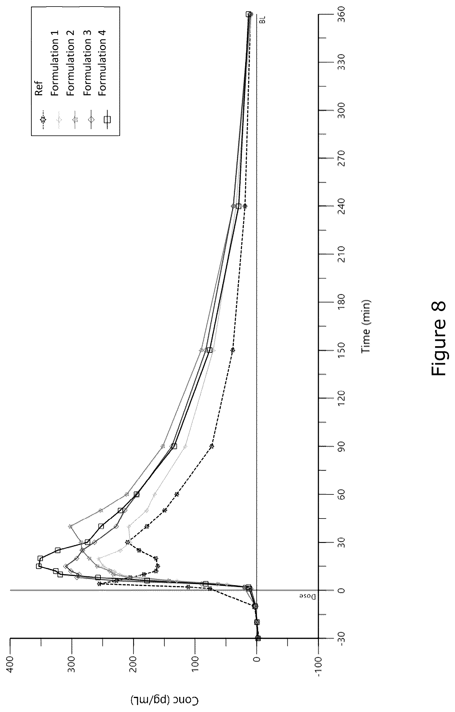 Patent US12472154 Figure 4 – Pharmaceutical composition comprising adrenaline