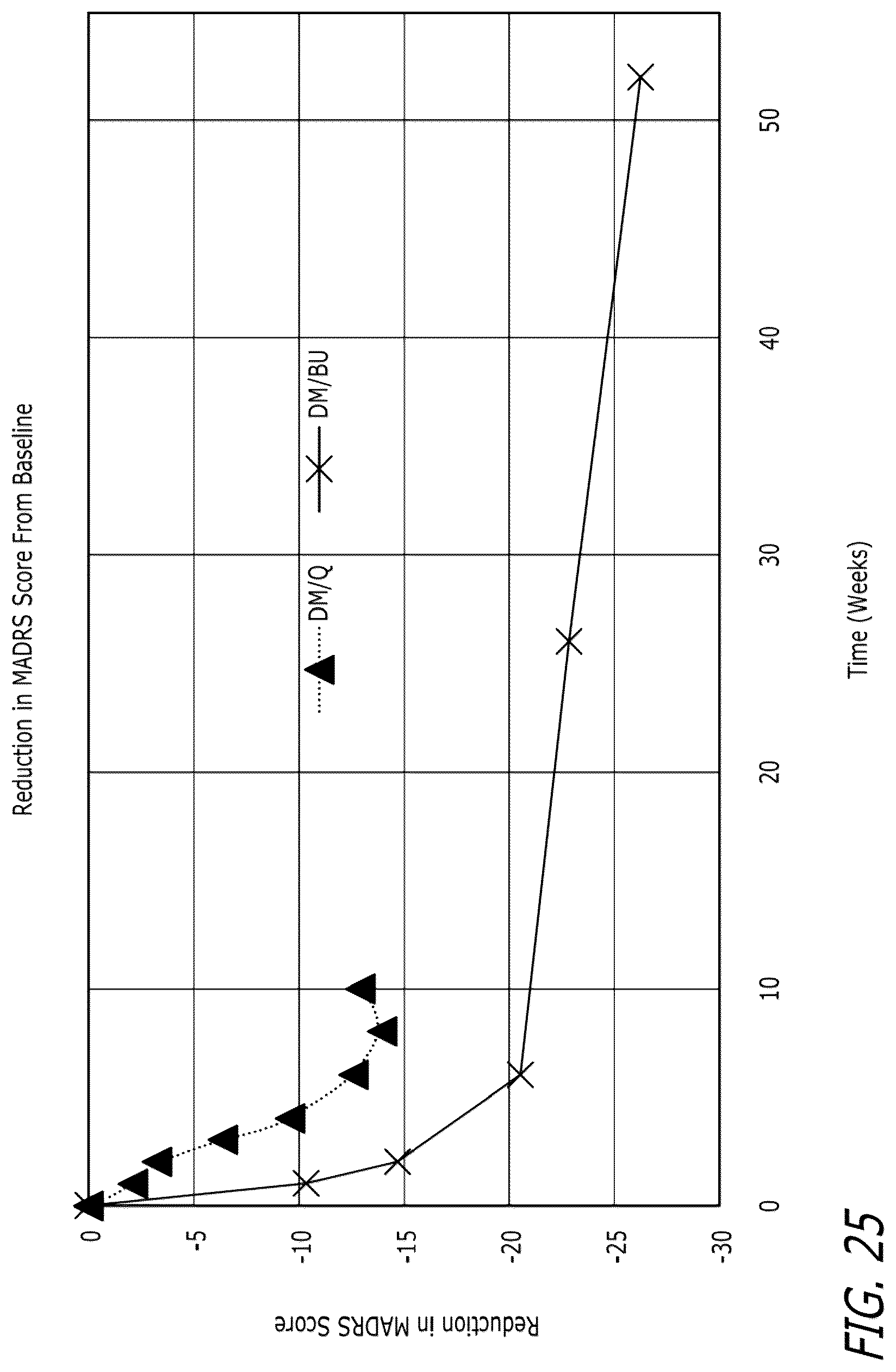 Patent US12472156 Figure 16 – Compounds and combinations thereof for treating neurological and psychiatric conditions