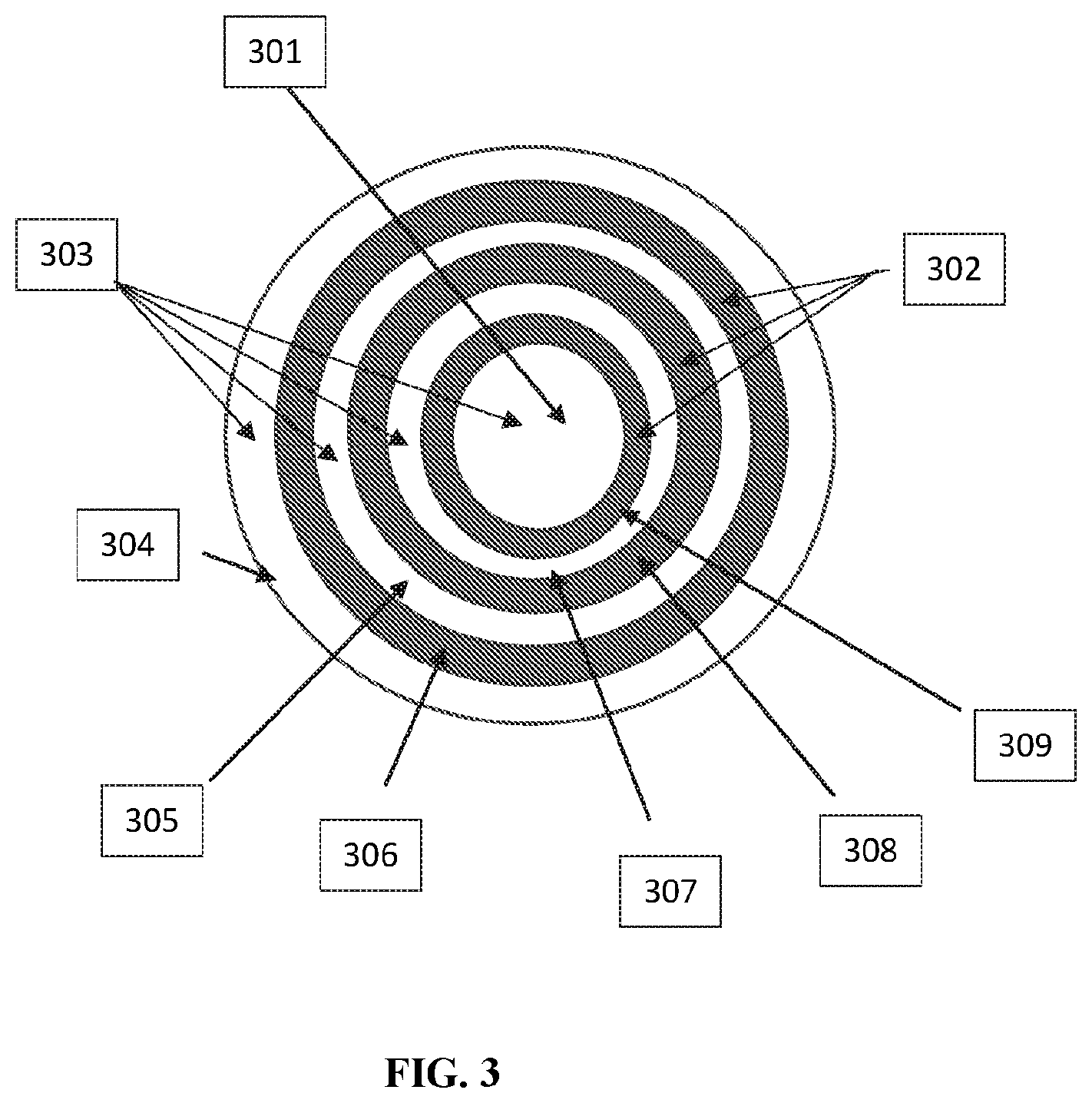 Patent US12472160 Figure 3 – Modified-release tiopronin compositions, kits and methods for treating cystinuria and related disorders