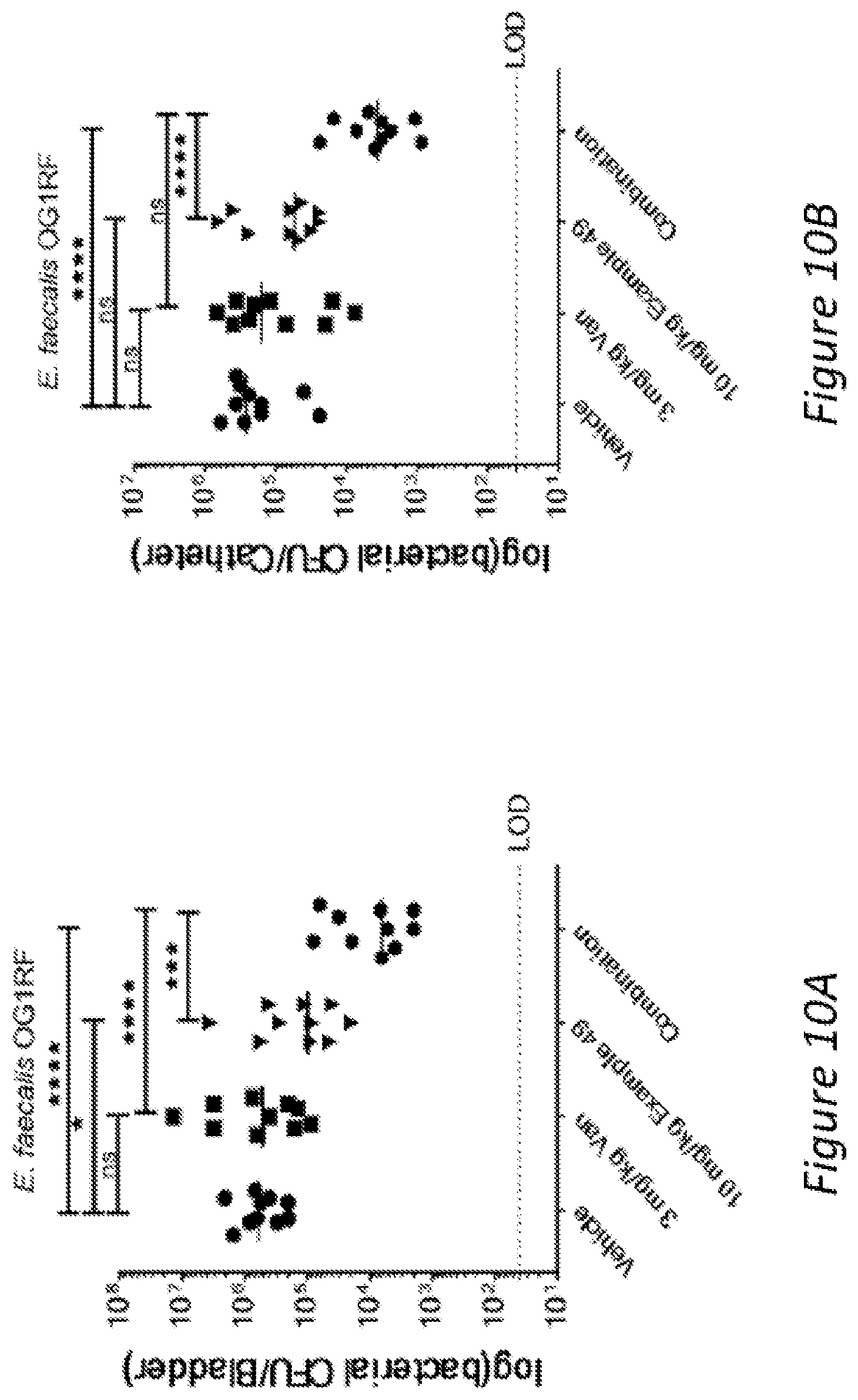Patent US12472168 Figure 10 – Ring-fused thiazolino 2-pyridones, methods for preparation thereof and their use in the treatment and/or prevention of a disease involving gram-positive bacteria