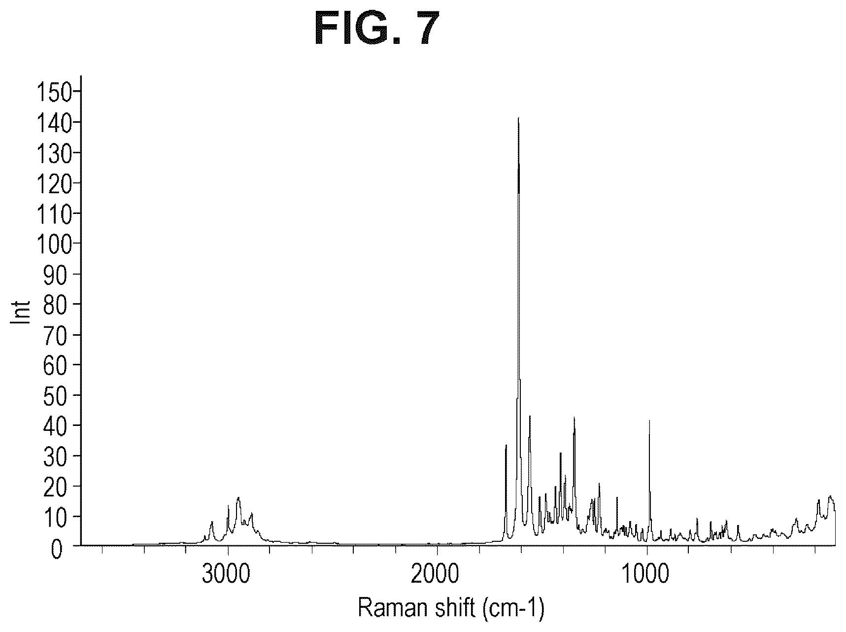 Patent US12472180 Figure 6 – Combinations for treatment of NAFLD/NASH and related diseases