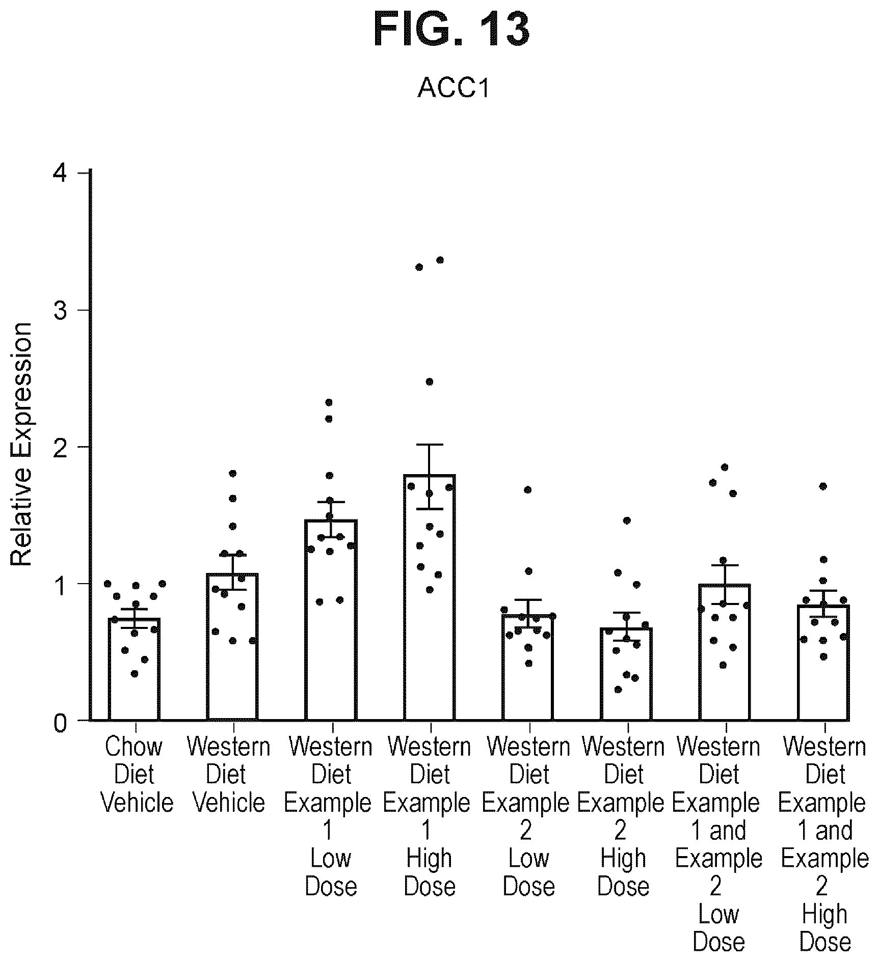 Patent US12472180 Figure 12 – Combinations for treatment of NAFLD/NASH and related diseases