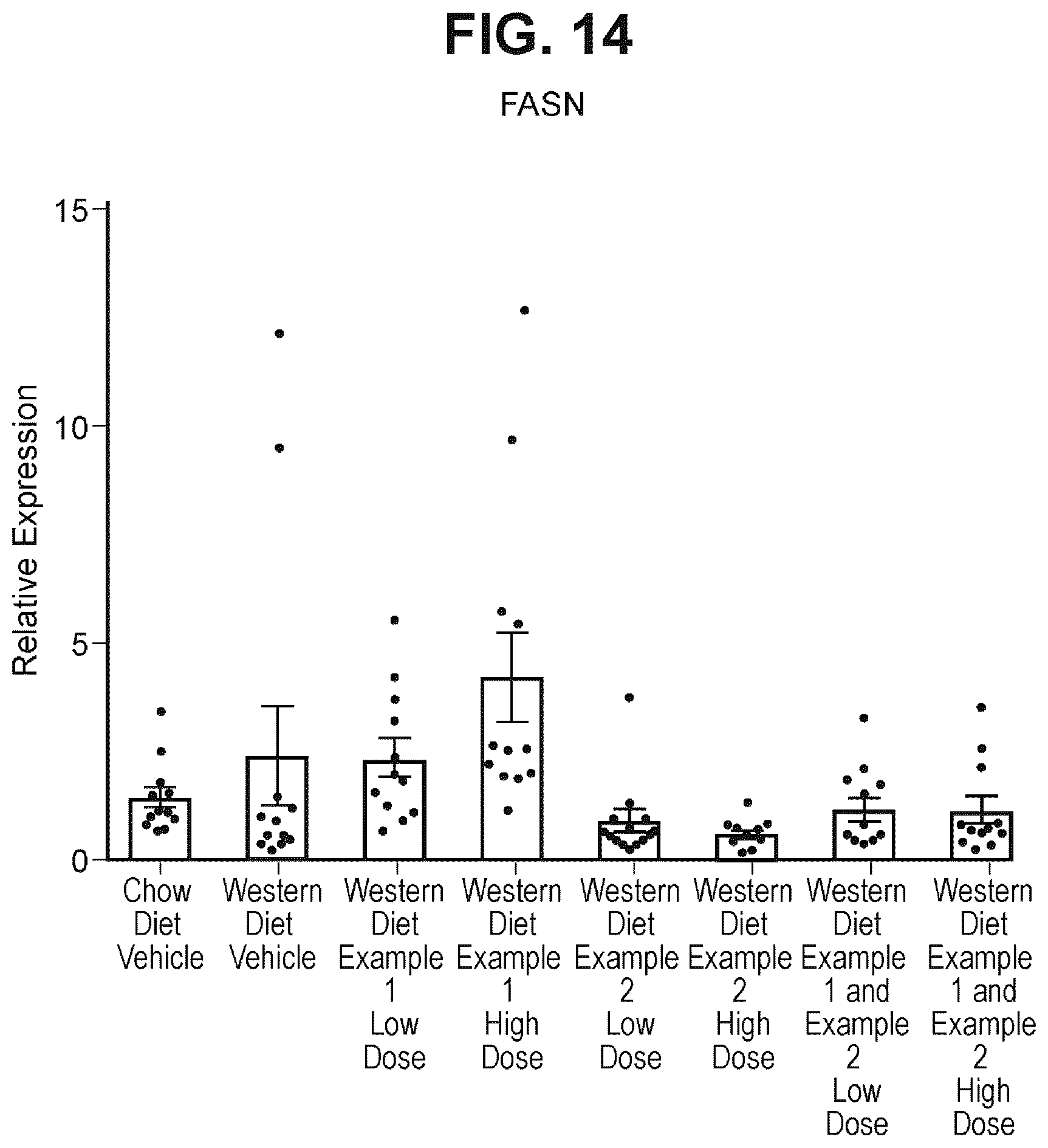 Patent US12472180 Figure 13 – Combinations for treatment of NAFLD/NASH and related diseases