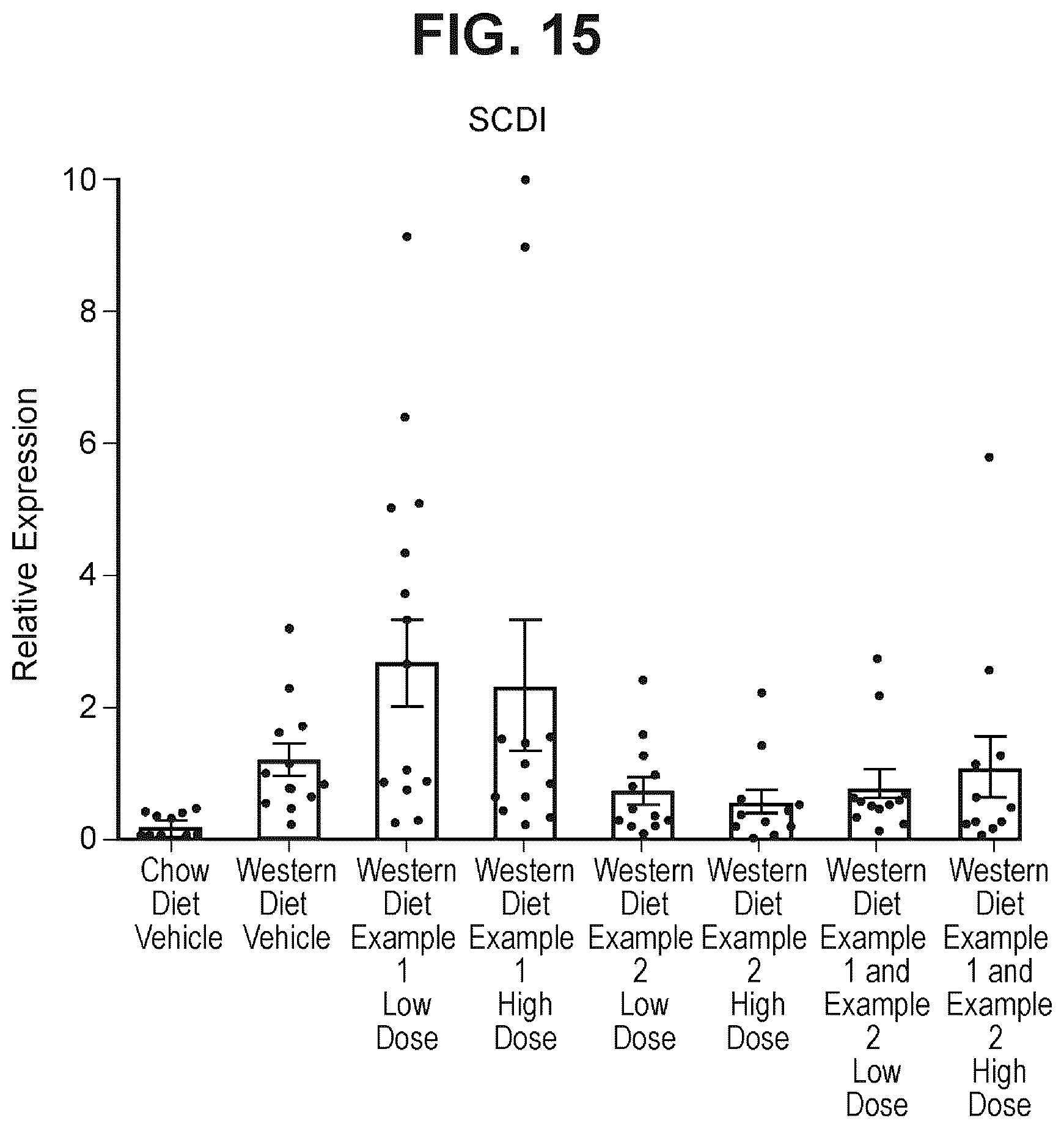 Patent US12472180 Figure 14 – Combinations for treatment of NAFLD/NASH and related diseases
