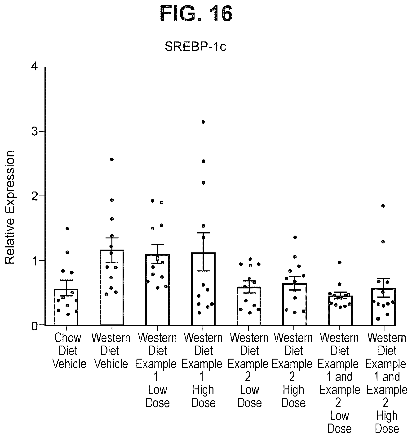 Patent US12472180 Figure 15 – Combinations for treatment of NAFLD/NASH and related diseases