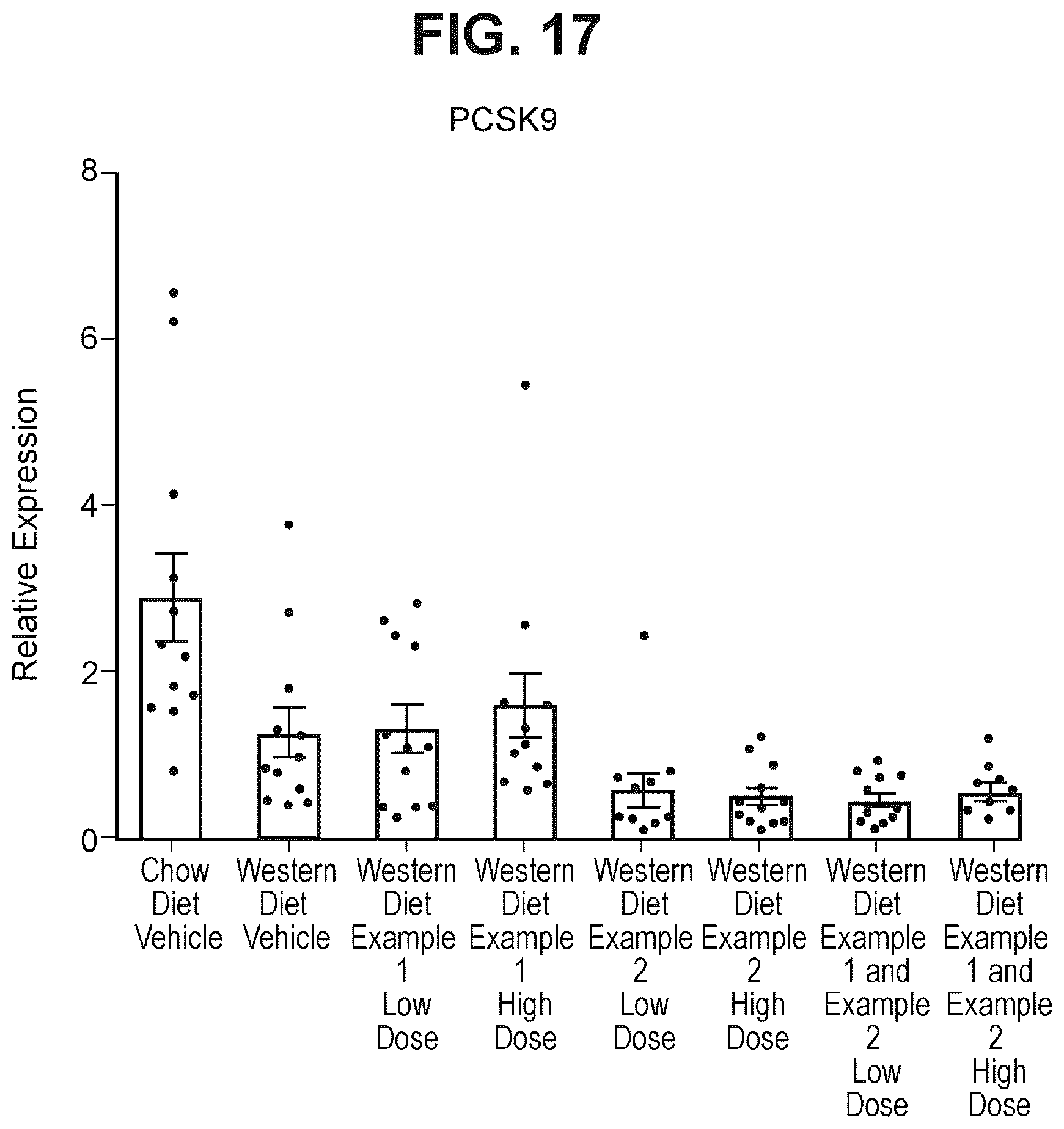 Patent US12472180 Figure 16 – Combinations for treatment of NAFLD/NASH and related diseases