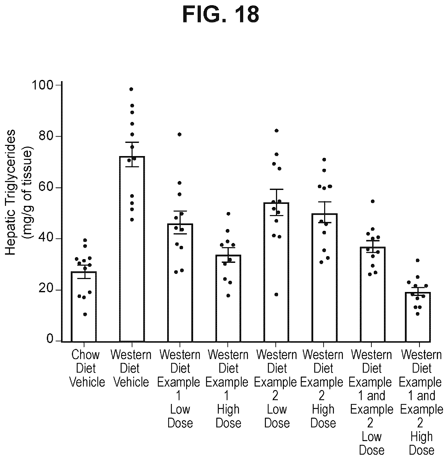 Patent US12472180 Figure 17 – Combinations for treatment of NAFLD/NASH and related diseases