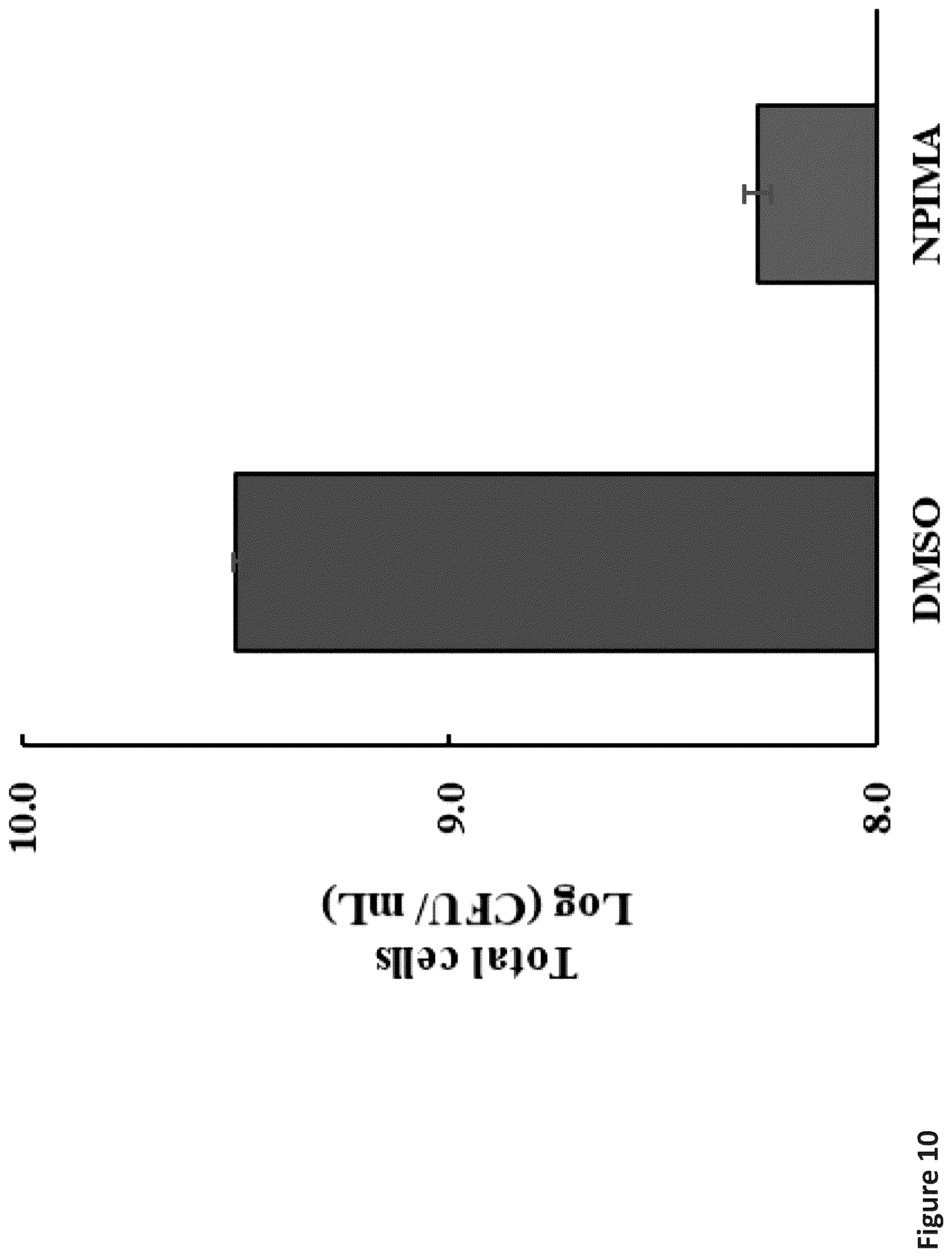 Patent US12472185 Figure 17 – Methods for killing antibiotic tolerant bacteria