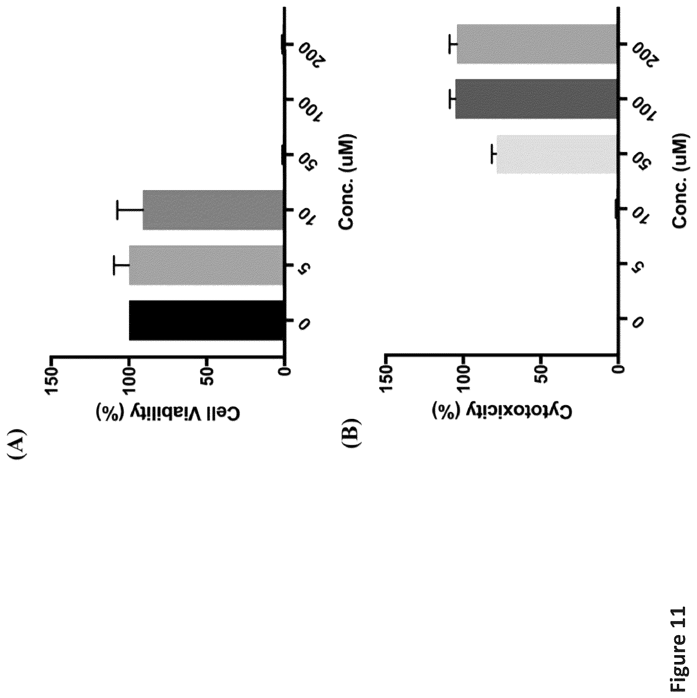 Patent US12472185 Figure 18 – Methods for killing antibiotic tolerant bacteria