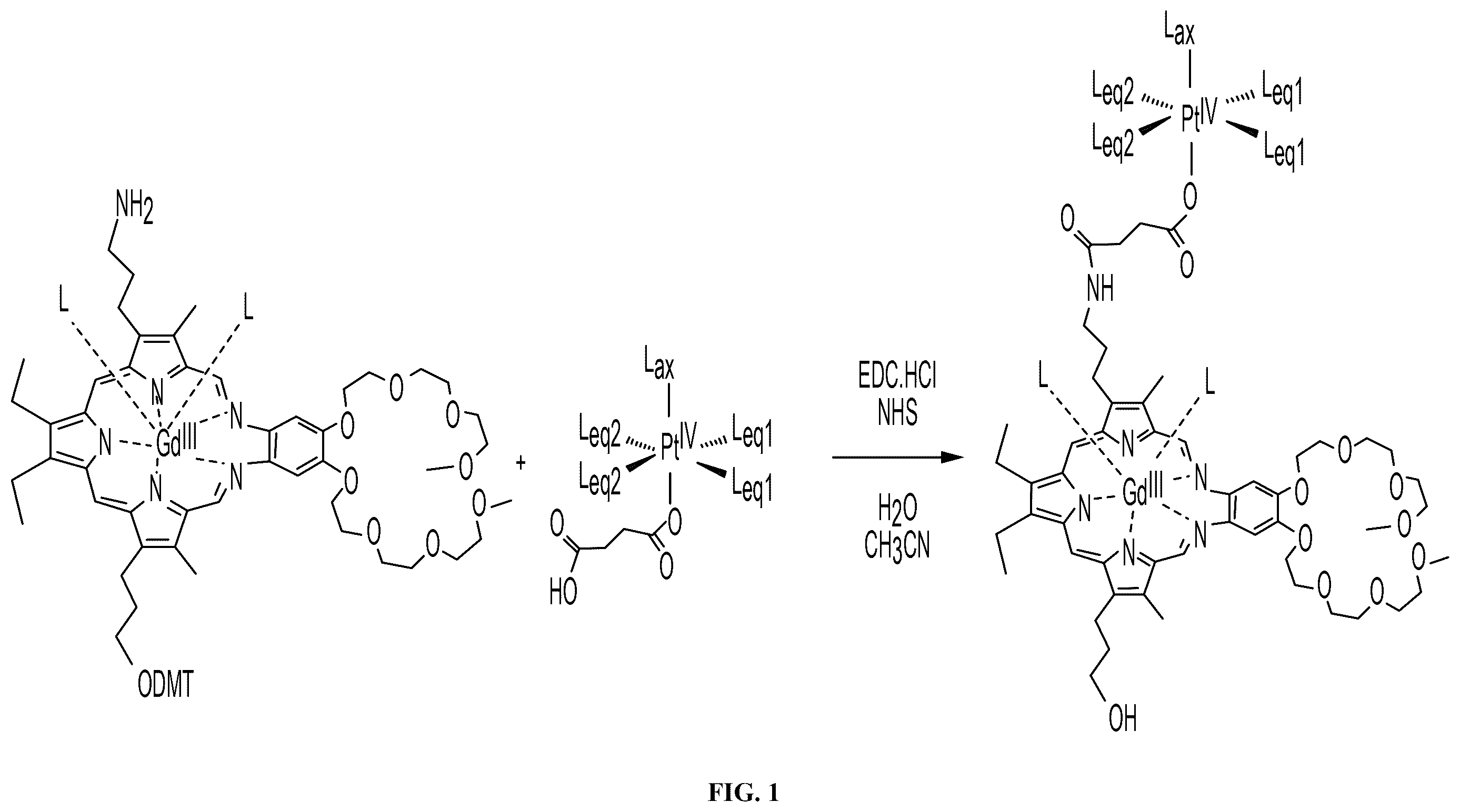 Patent US12472187 Figure 1 – Texaphyrin-Pt(IV) conjugates and compositions for use in overcoming platinum resistance