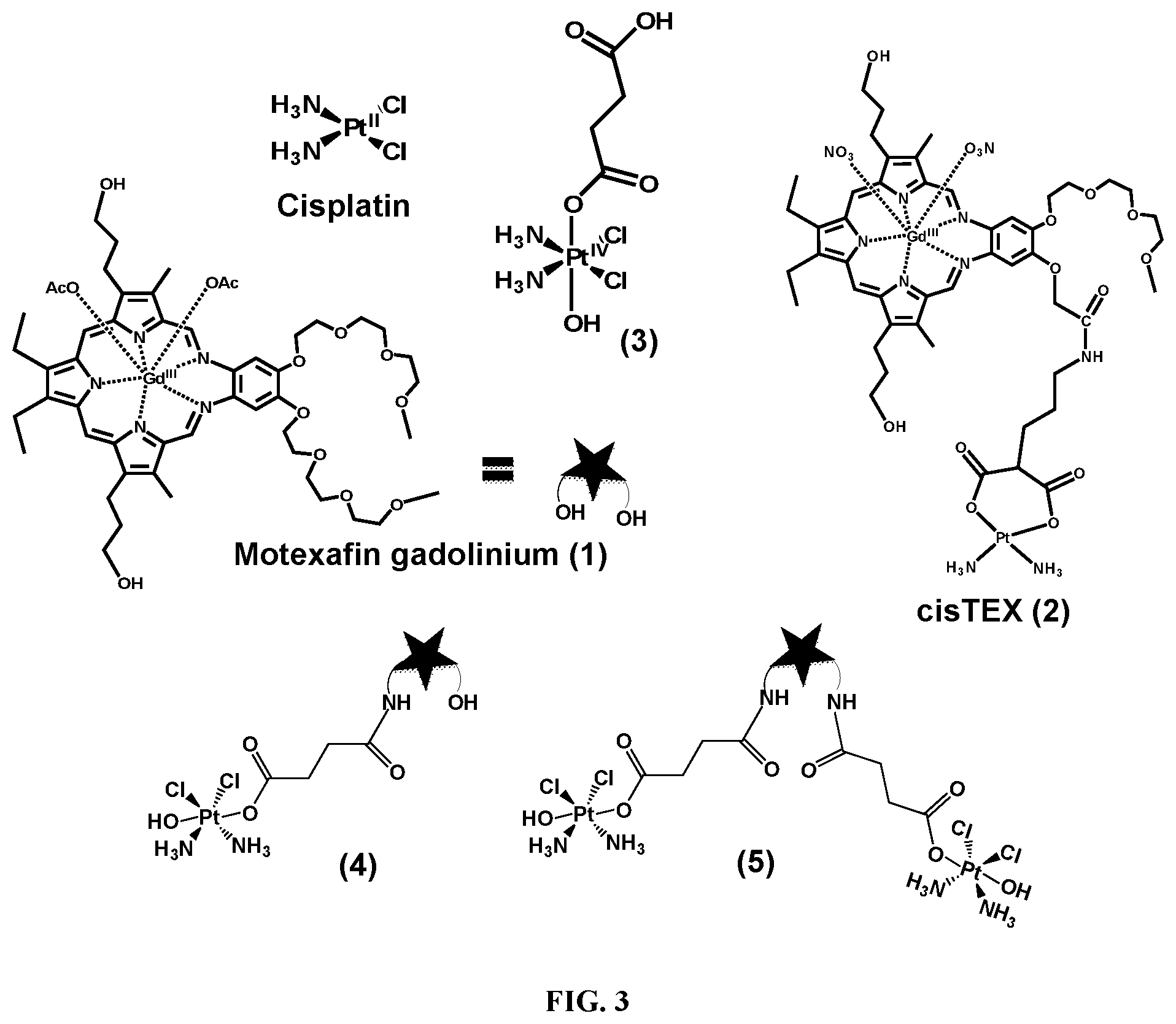 Patent US12472187 Figure 3 – Texaphyrin-Pt(IV) conjugates and compositions for use in overcoming platinum resistance