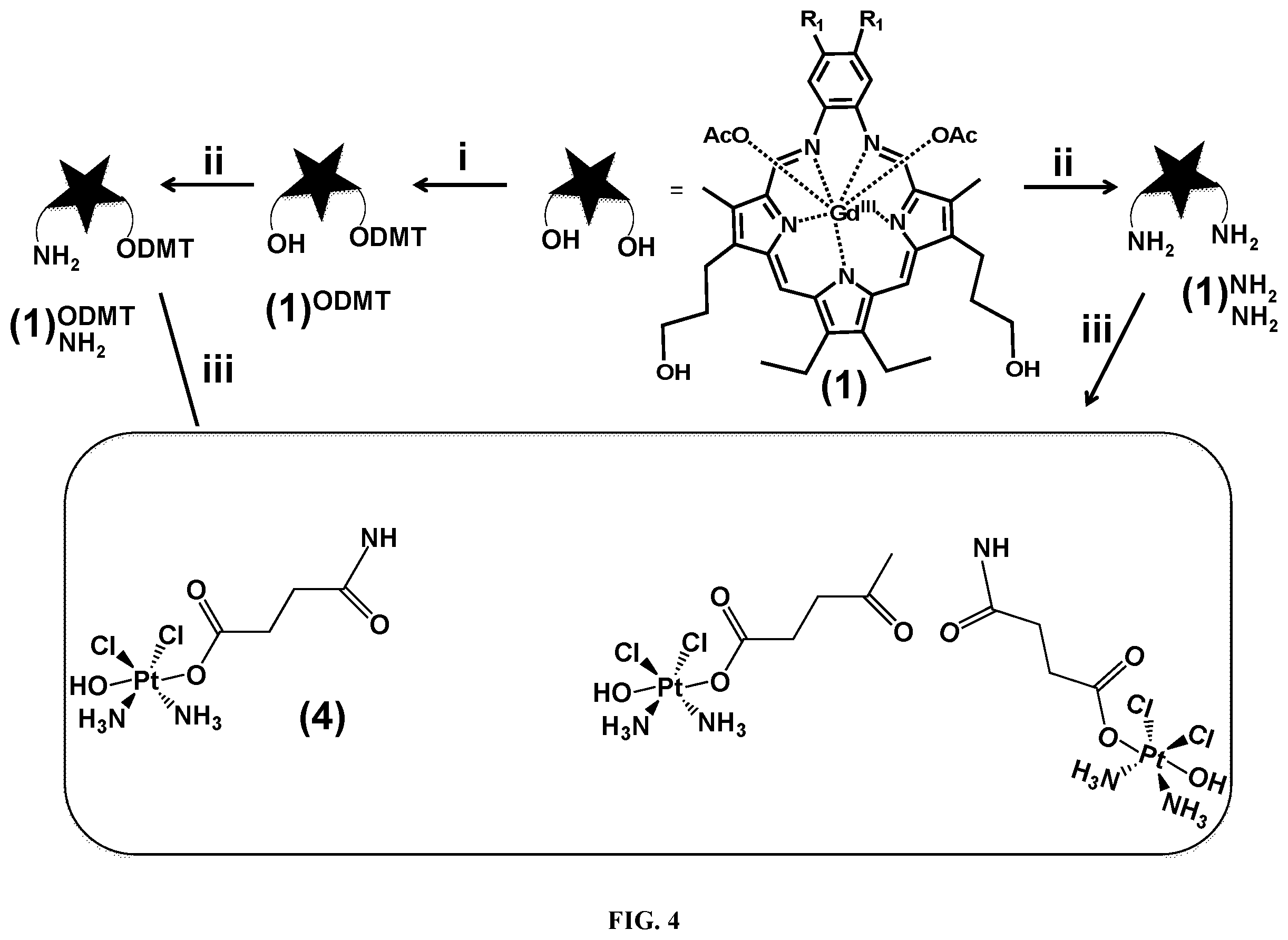 Patent US12472187 Figure 4 – Texaphyrin-Pt(IV) conjugates and compositions for use in overcoming platinum resistance