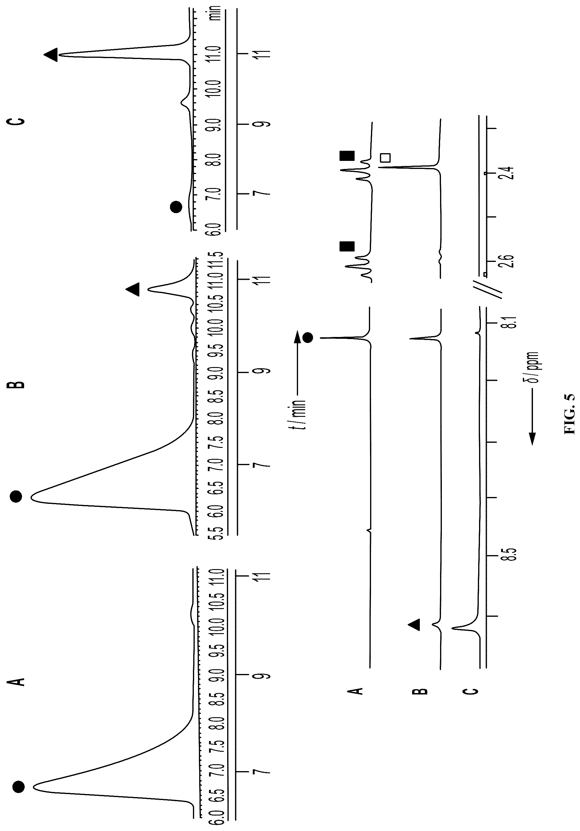 Patent US12472187 Figure 5 – Texaphyrin-Pt(IV) conjugates and compositions for use in overcoming platinum resistance