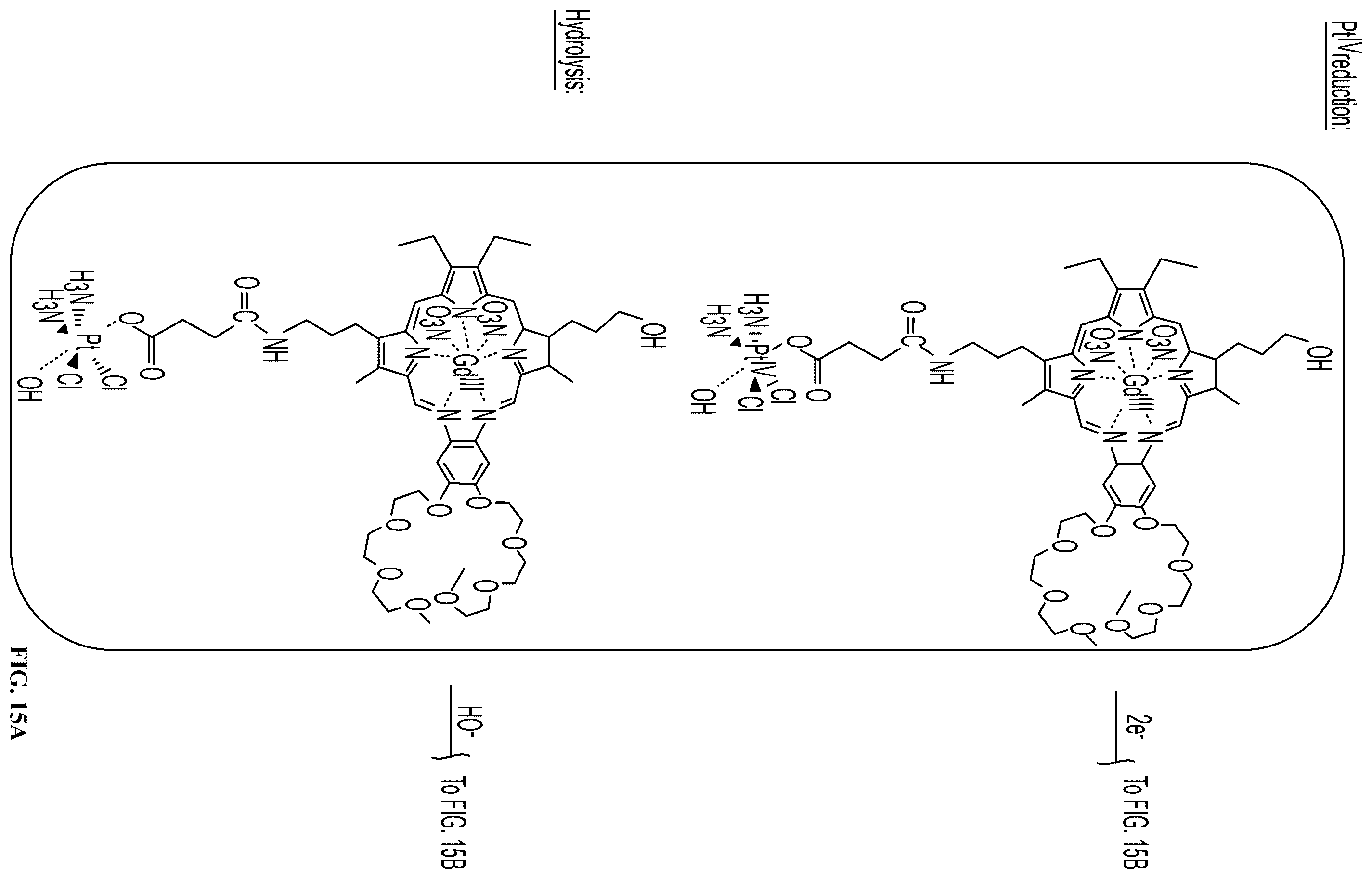 Patent US12472187 Figure 17 – Texaphyrin-Pt(IV) conjugates and compositions for use in overcoming platinum resistance
