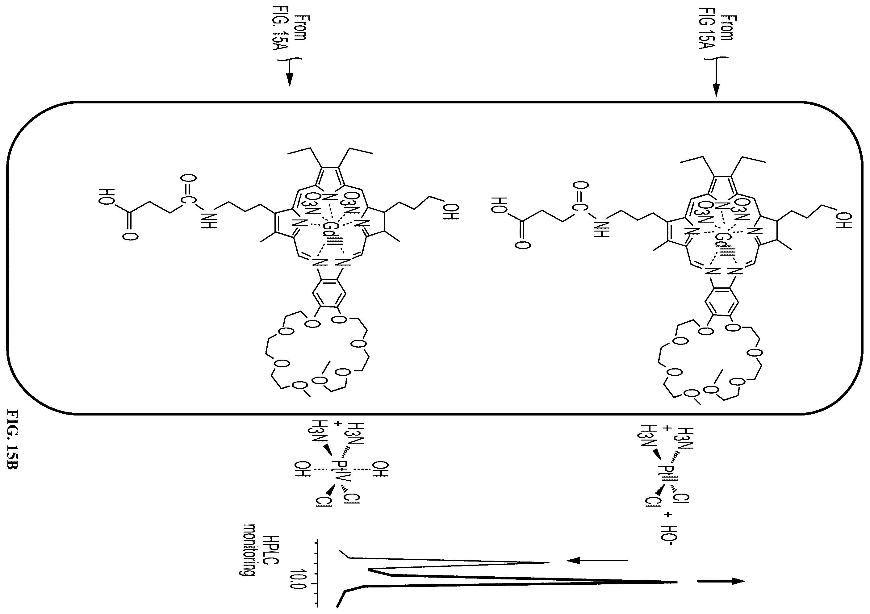 Patent US12472187 Figure 18 – Texaphyrin-Pt(IV) conjugates and compositions for use in overcoming platinum resistance