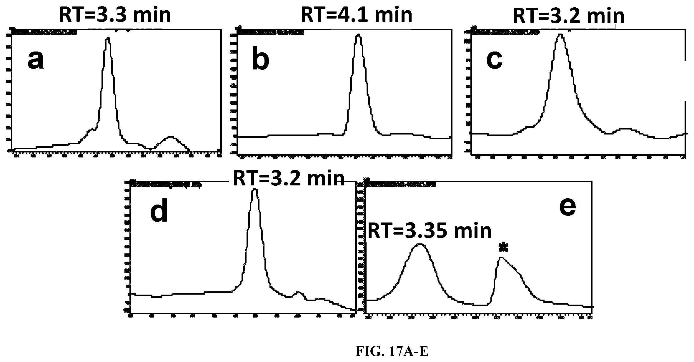 Patent US12472187 Figure 20 – Texaphyrin-Pt(IV) conjugates and compositions for use in overcoming platinum resistance