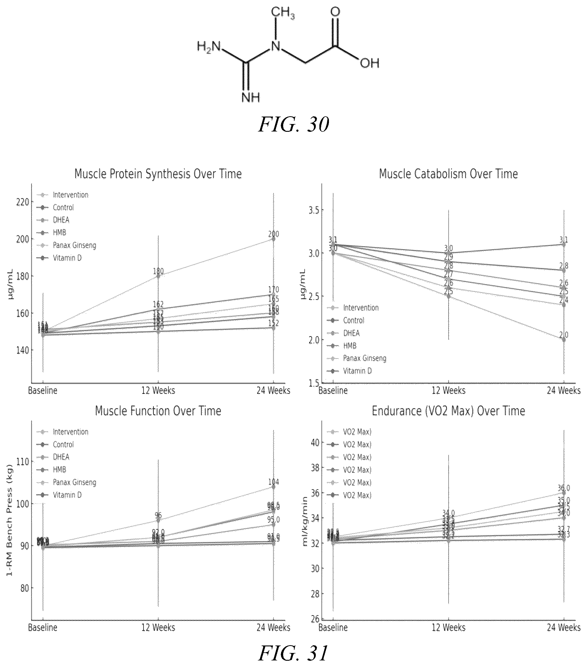 Patent US12472188 Figure 12 – Method and composition for an improved bioavailability delivery system