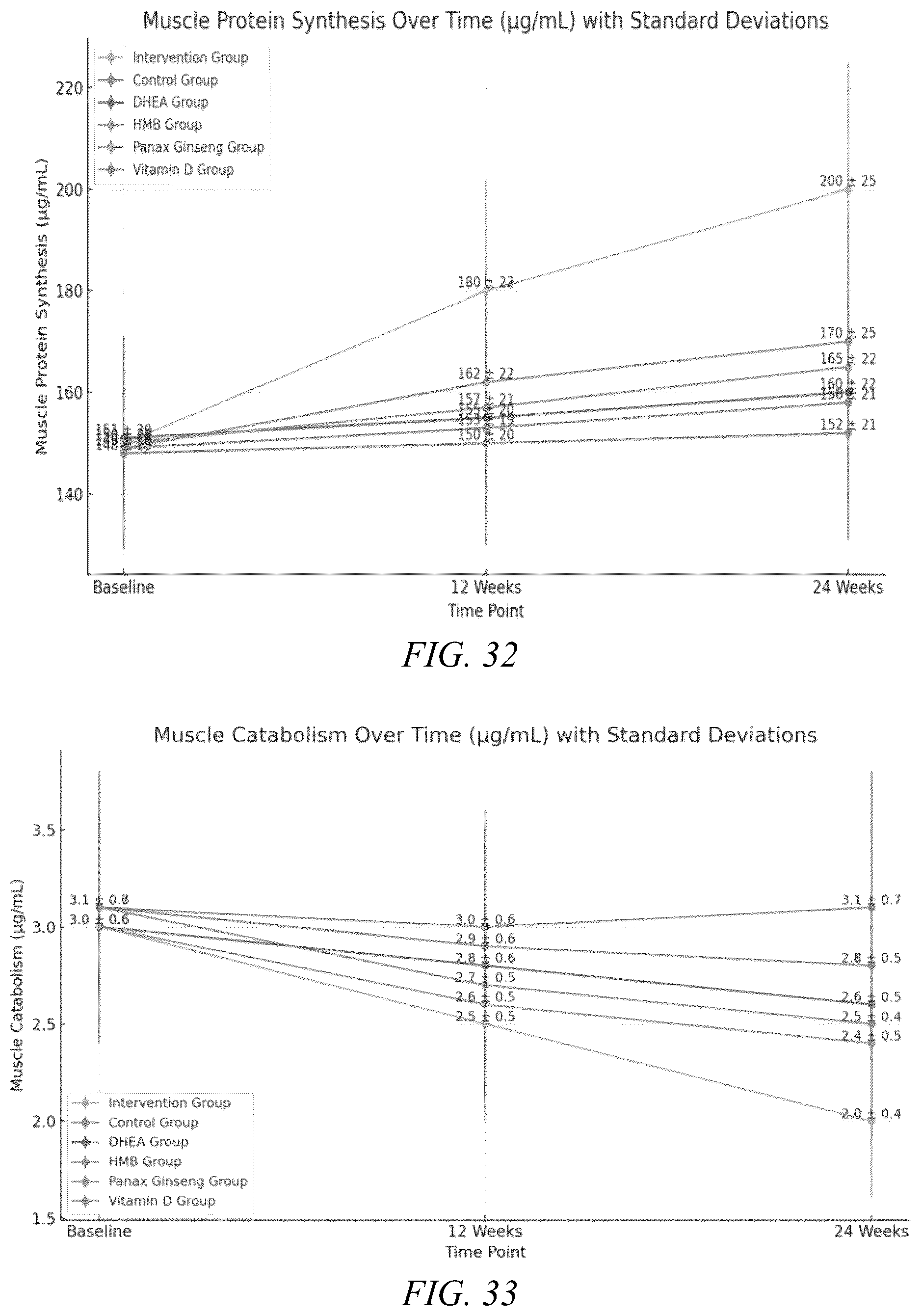 Patent US12472188 Figure 13 – Method and composition for an improved bioavailability delivery system