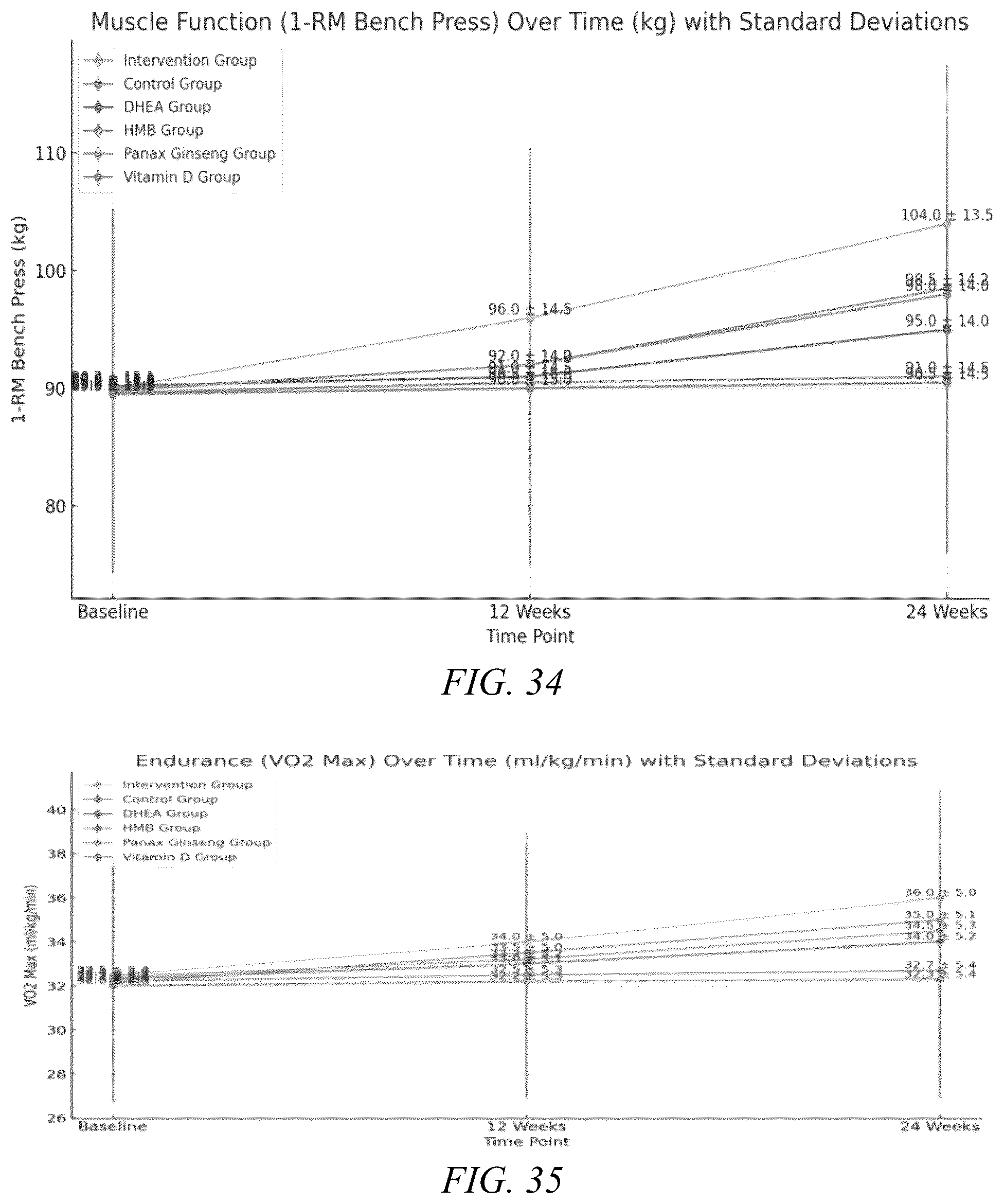 Patent US12472188 Figure 14 – Method and composition for an improved bioavailability delivery system