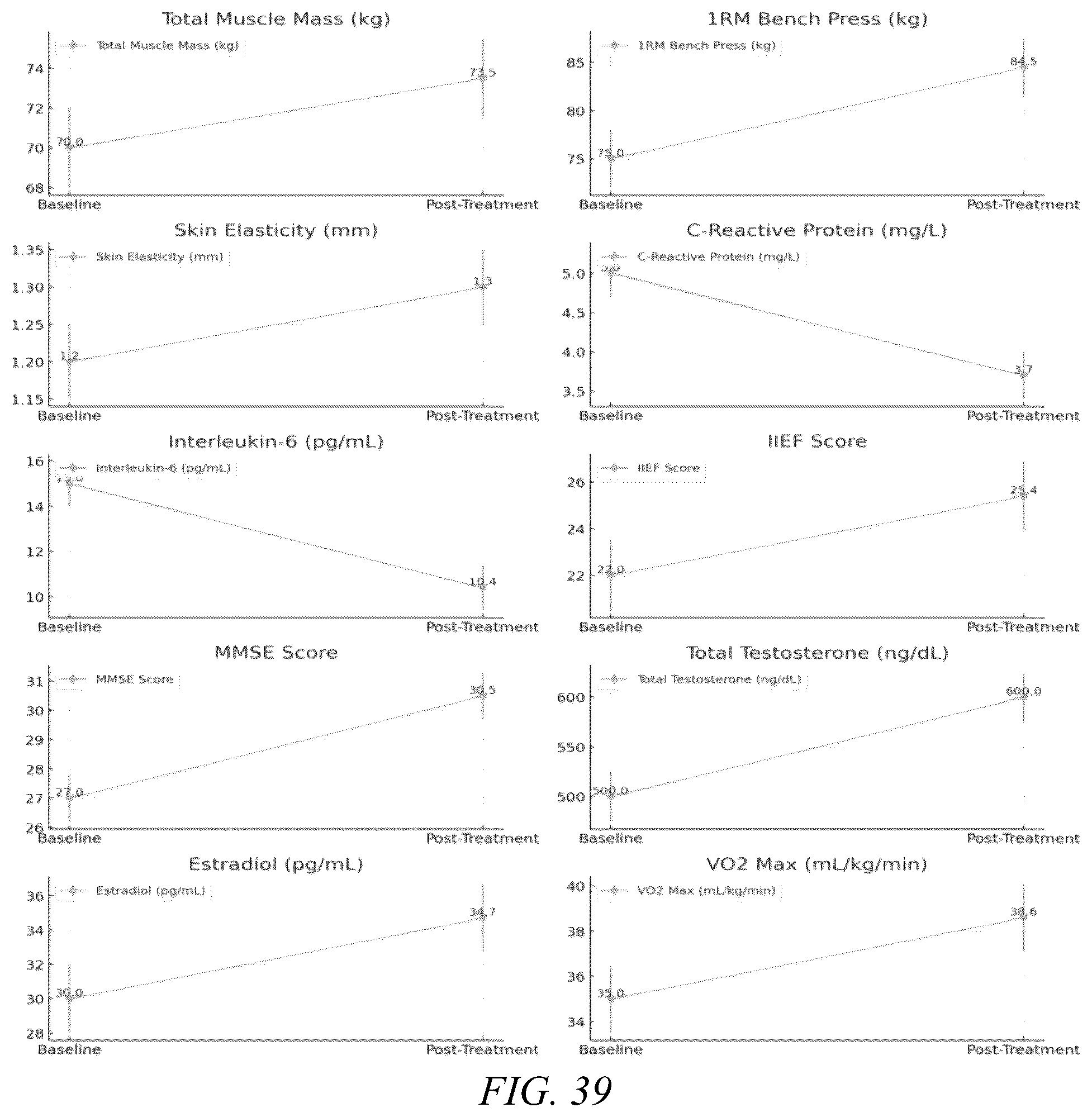Patent US12472188 Figure 18 – Method and composition for an improved bioavailability delivery system