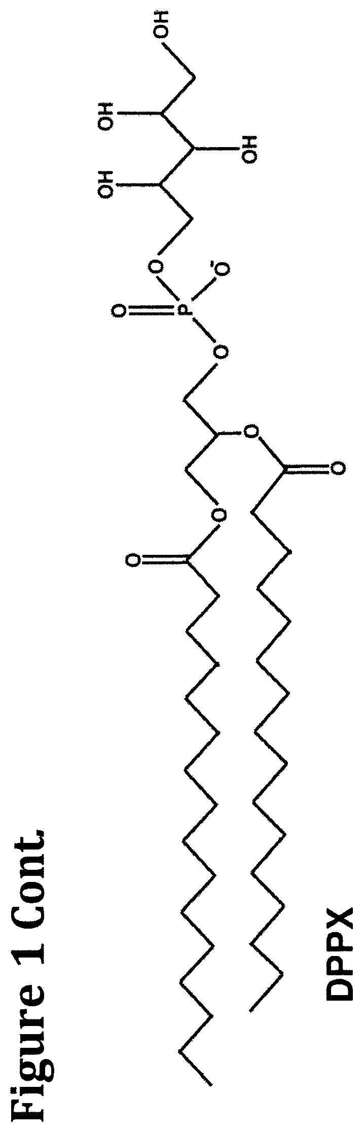 Patent US12472193 Figure 3 – Methods and compositions for treating and preventing respiratory related diseases and conditions with xylitol-headgroup lipid analogs