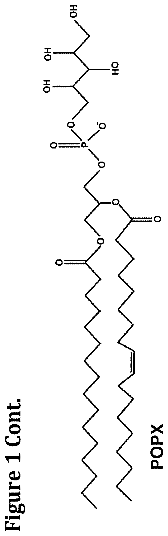 Patent US12472193 Figure 4 – Methods and compositions for treating and preventing respiratory related diseases and conditions with xylitol-headgroup lipid analogs