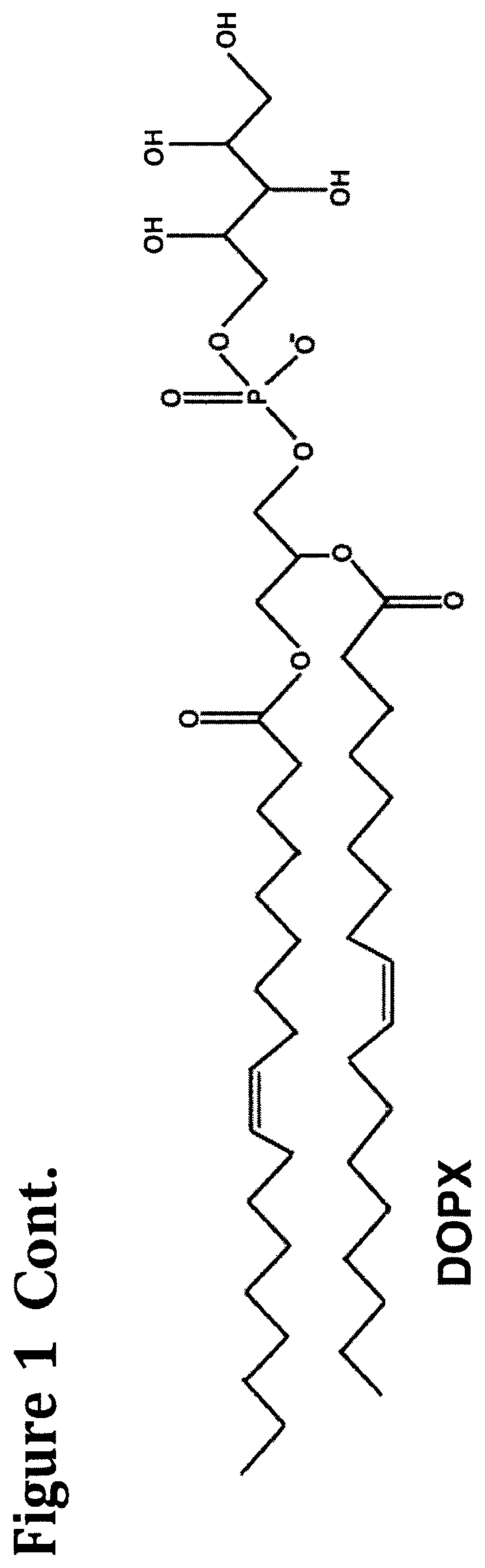 Patent US12472193 Figure 7 – Methods and compositions for treating and preventing respiratory related diseases and conditions with xylitol-headgroup lipid analogs