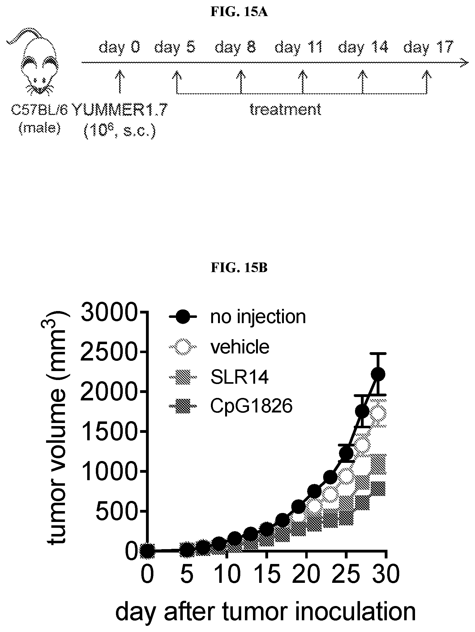Patent US12472198 Figure 14 – RIG-I agonists and treatments using same