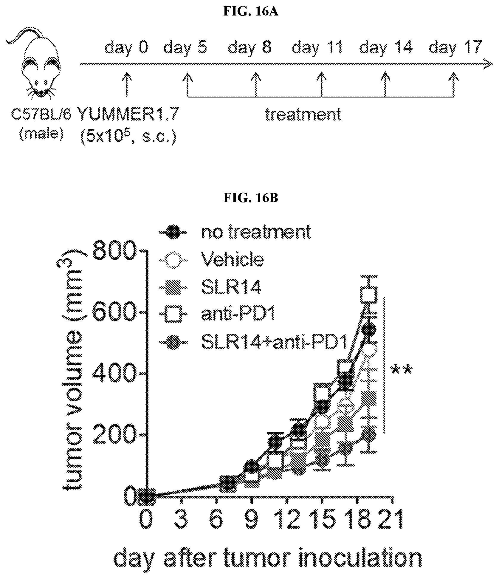 Patent US12472198 Figure 16 – RIG-I agonists and treatments using same