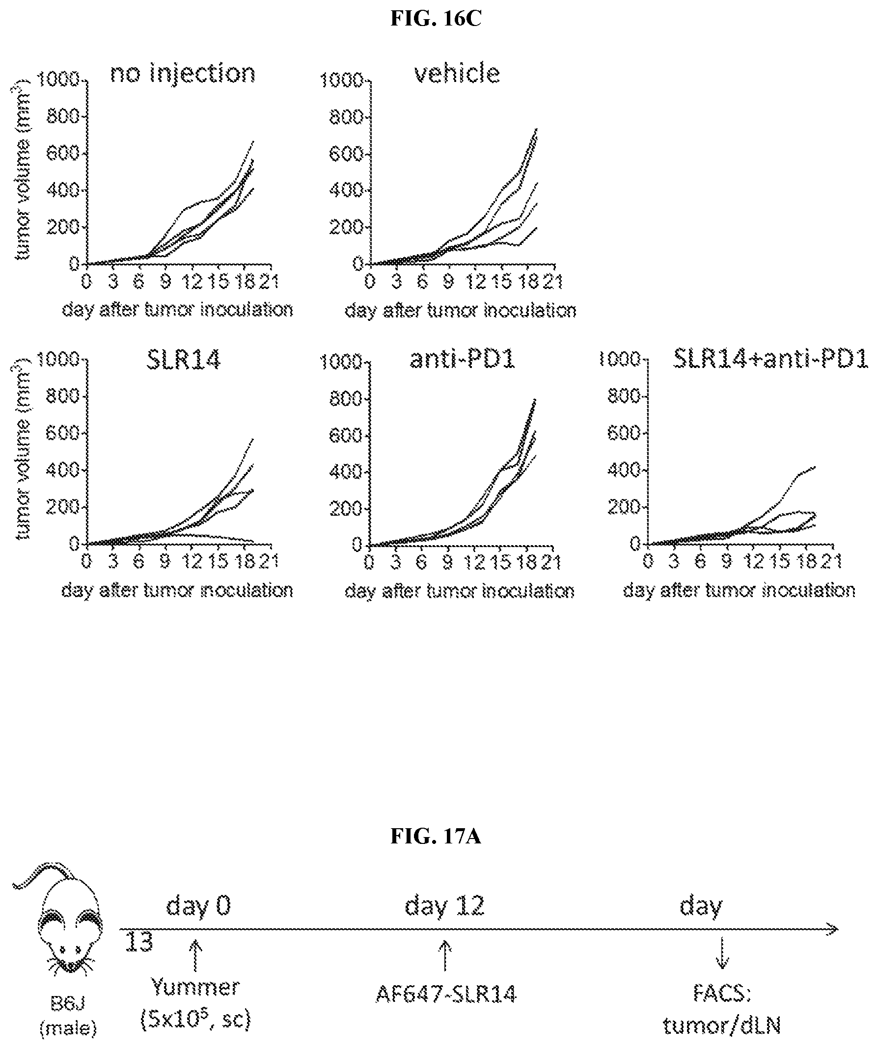 Patent US12472198 Figure 17 – RIG-I agonists and treatments using same