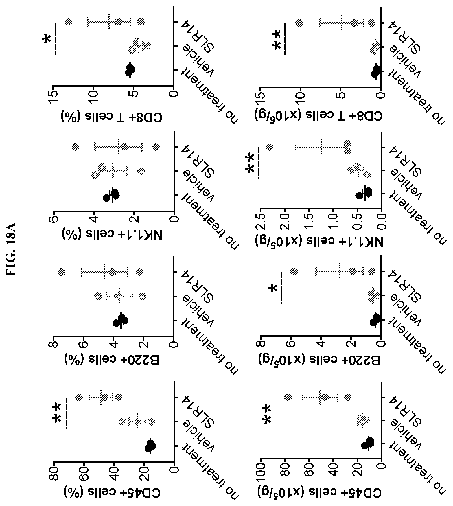 Patent US12472198 Figure 20 – RIG-I agonists and treatments using same