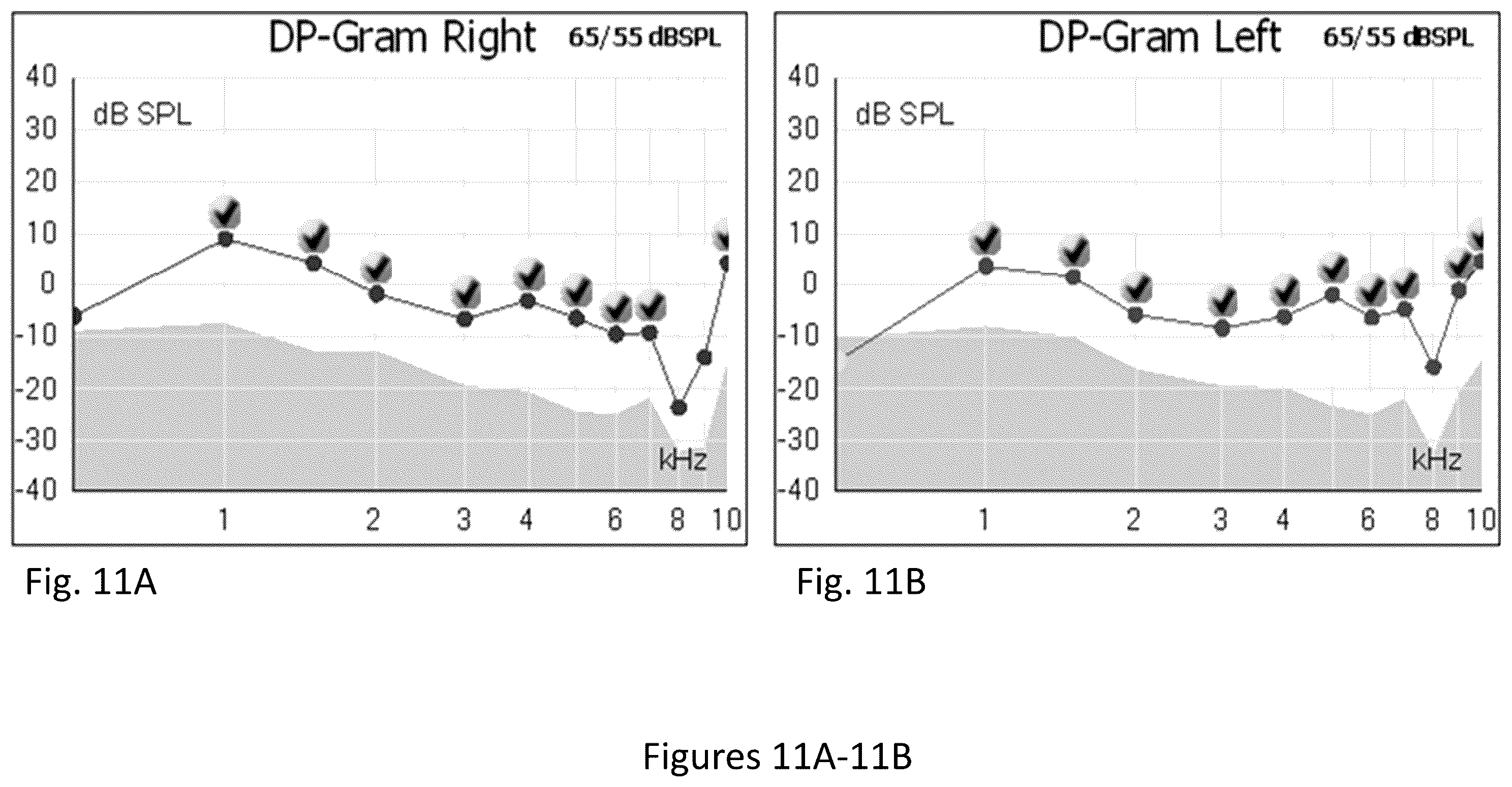 Patent US12472203 Figure 11 – Composition and method for treating hearing loss