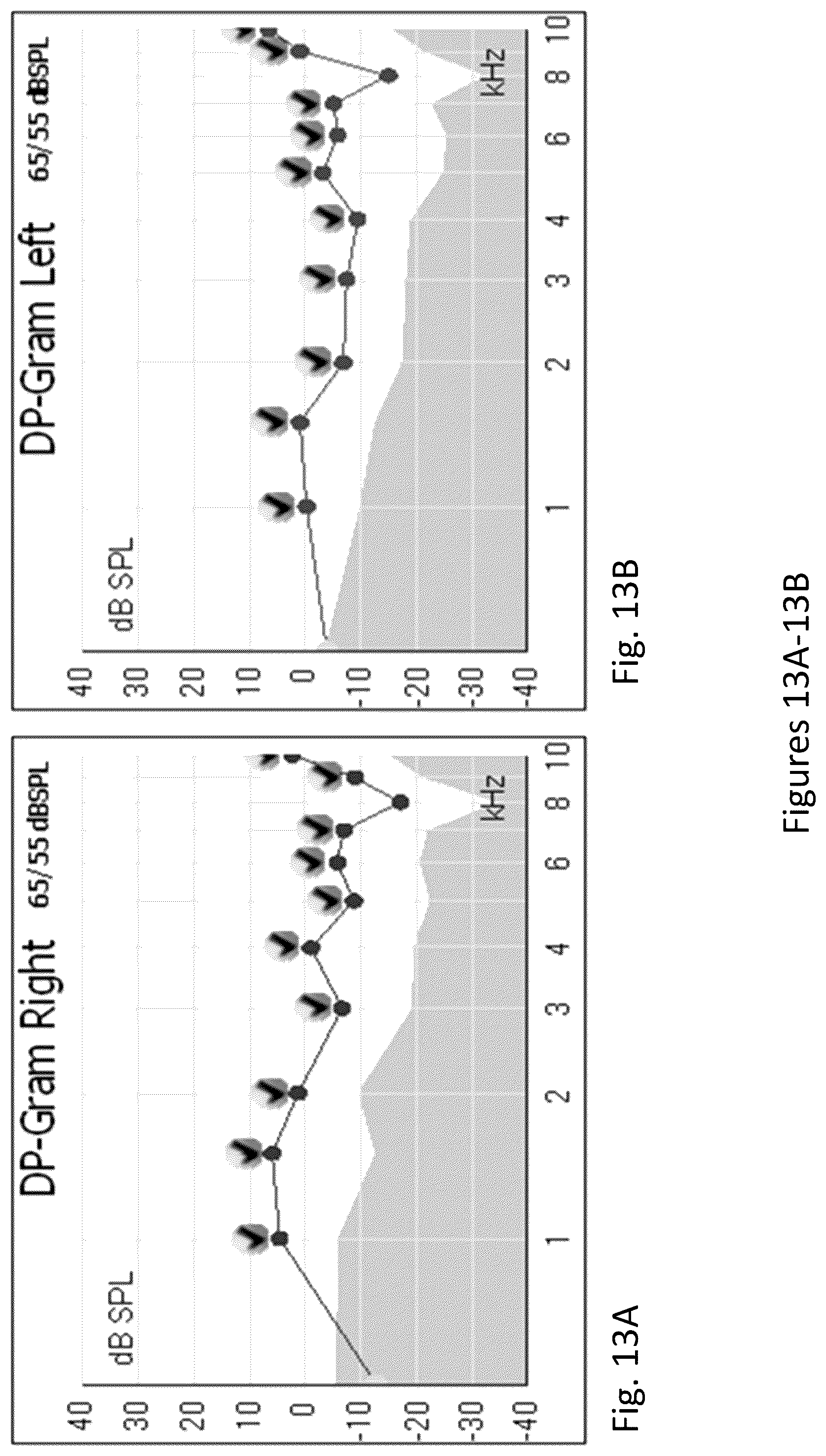 Patent US12472203 Figure 13 – Composition and method for treating hearing loss