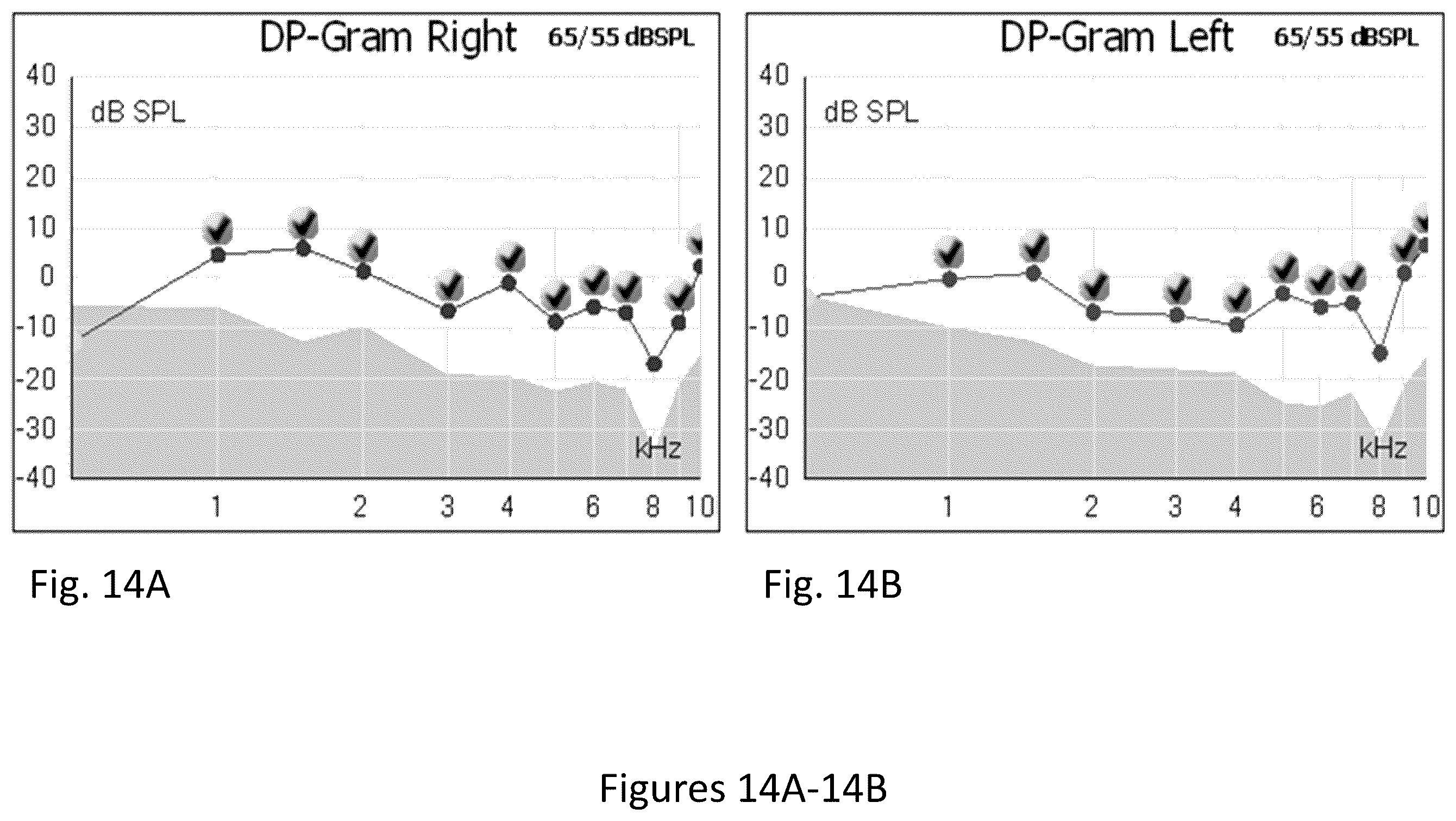 Patent US12472203 Figure 14 – Composition and method for treating hearing loss