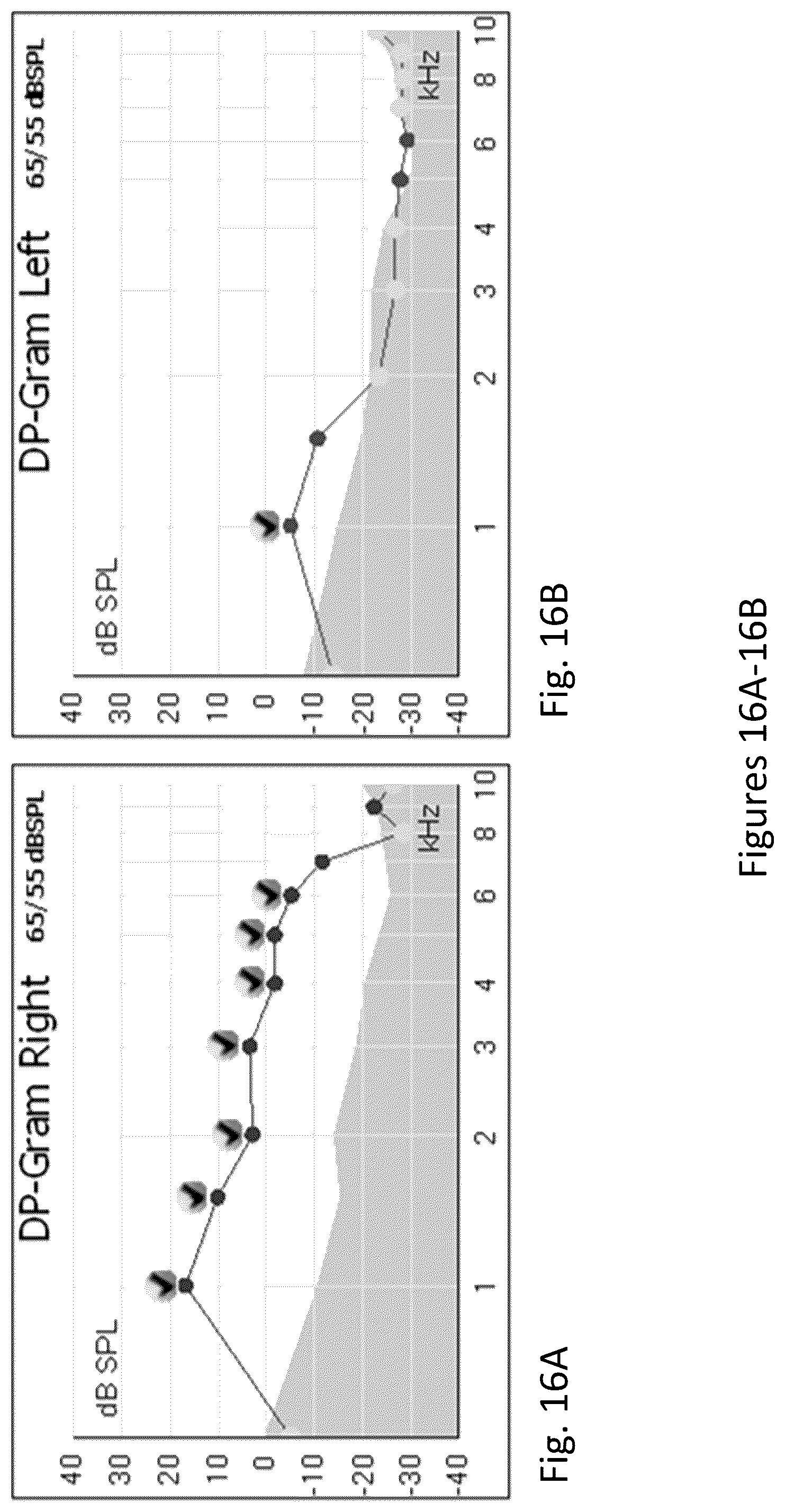 Patent US12472203 Figure 16 – Composition and method for treating hearing loss