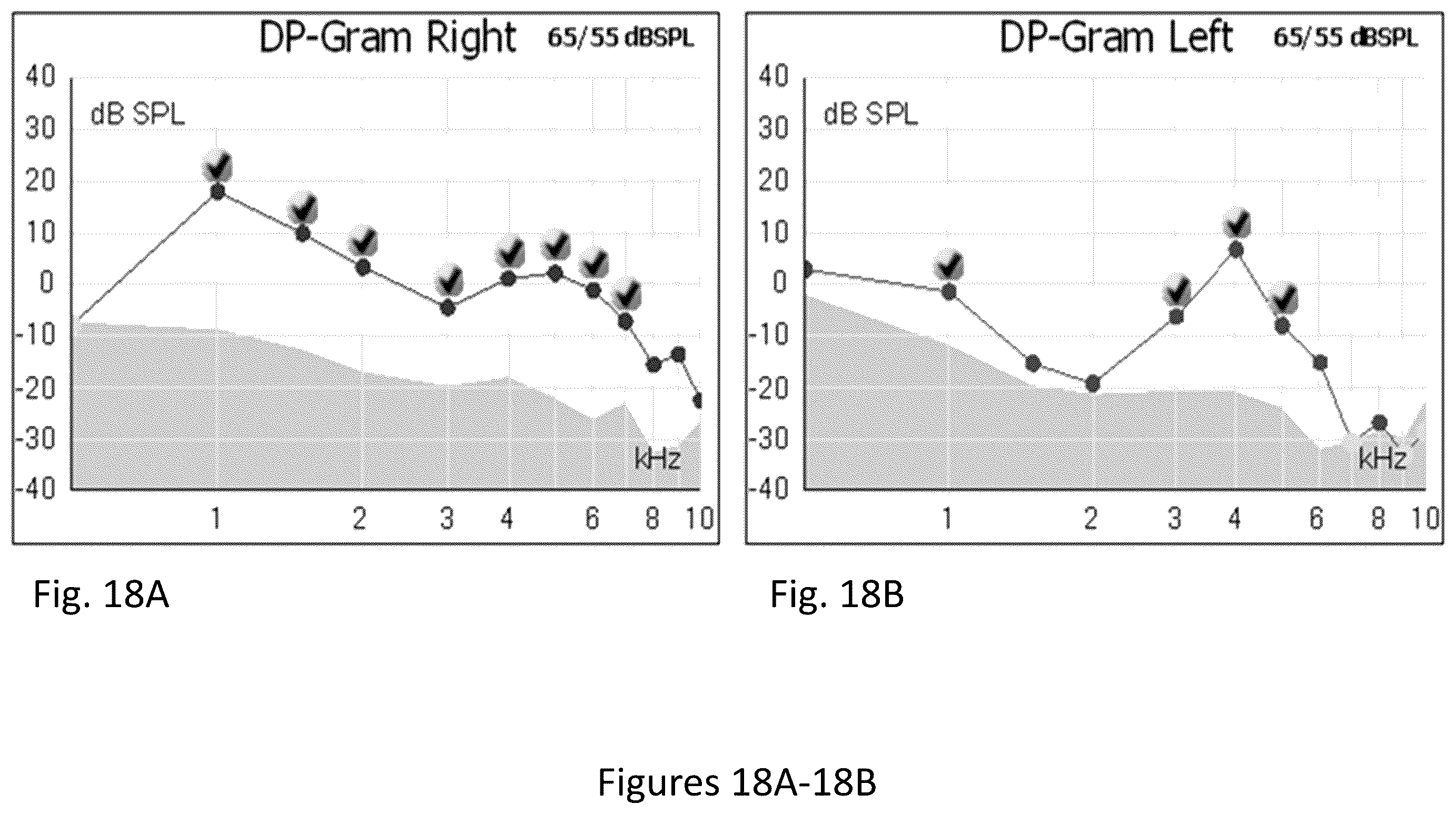 Patent US12472203 Figure 18 – Composition and method for treating hearing loss