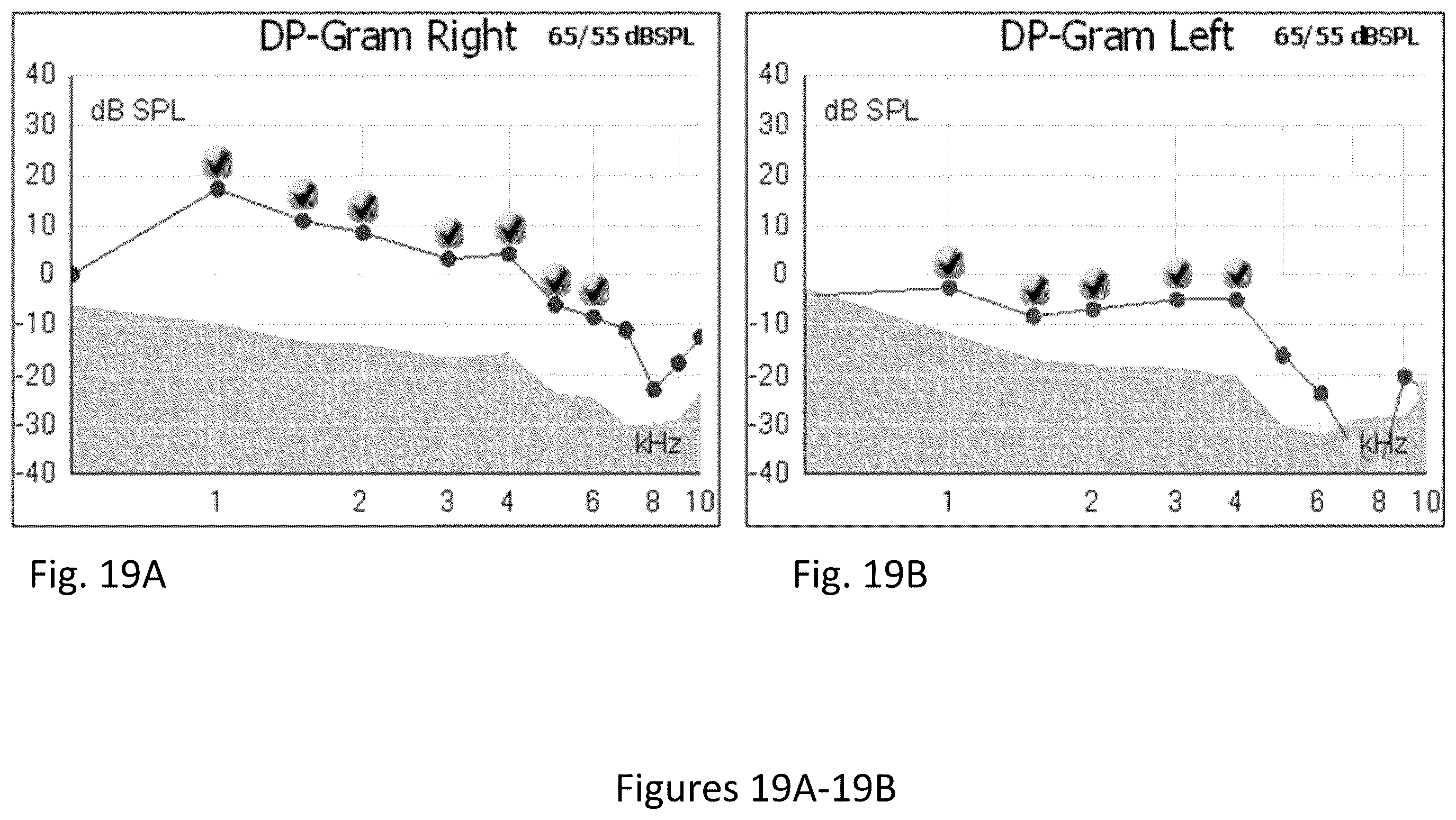 Patent US12472203 Figure 19 – Composition and method for treating hearing loss
