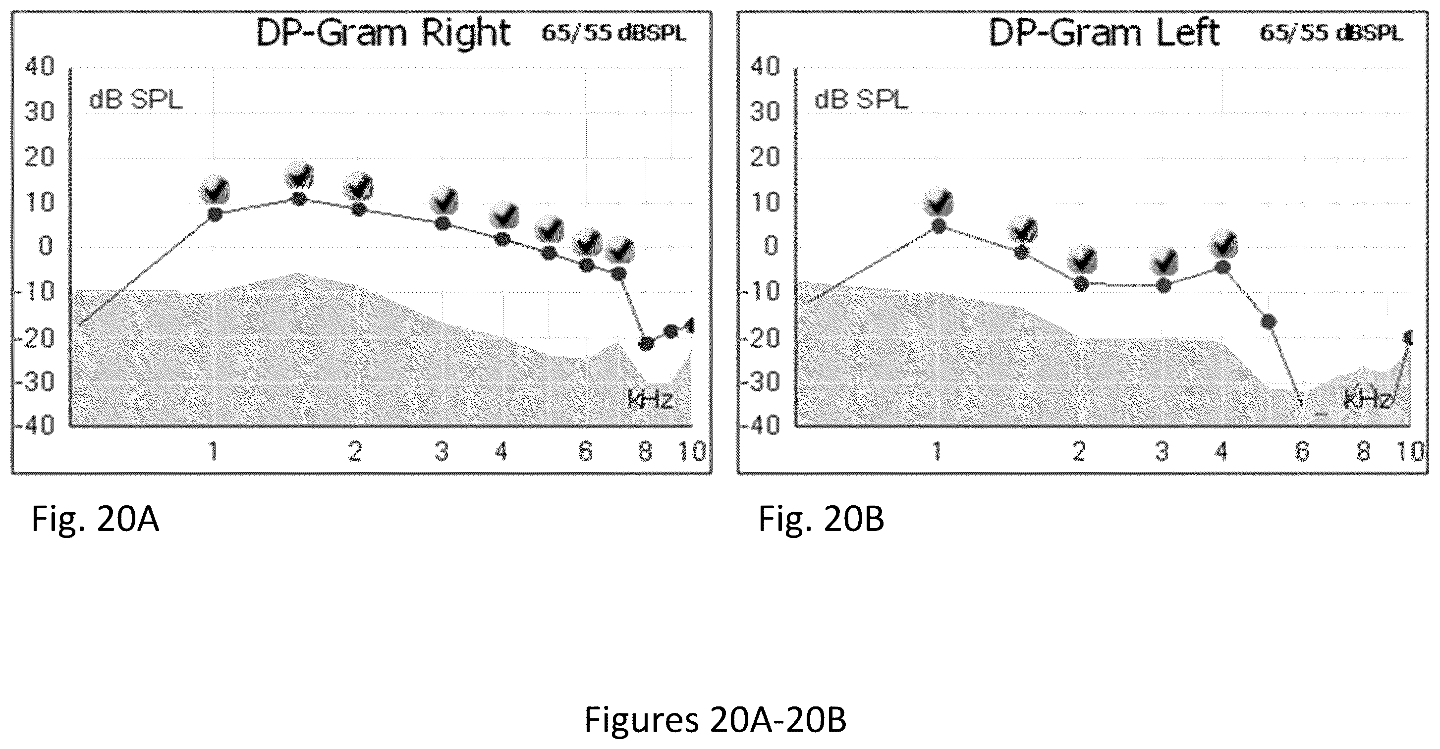 Patent US12472203 Figure 20 – Composition and method for treating hearing loss