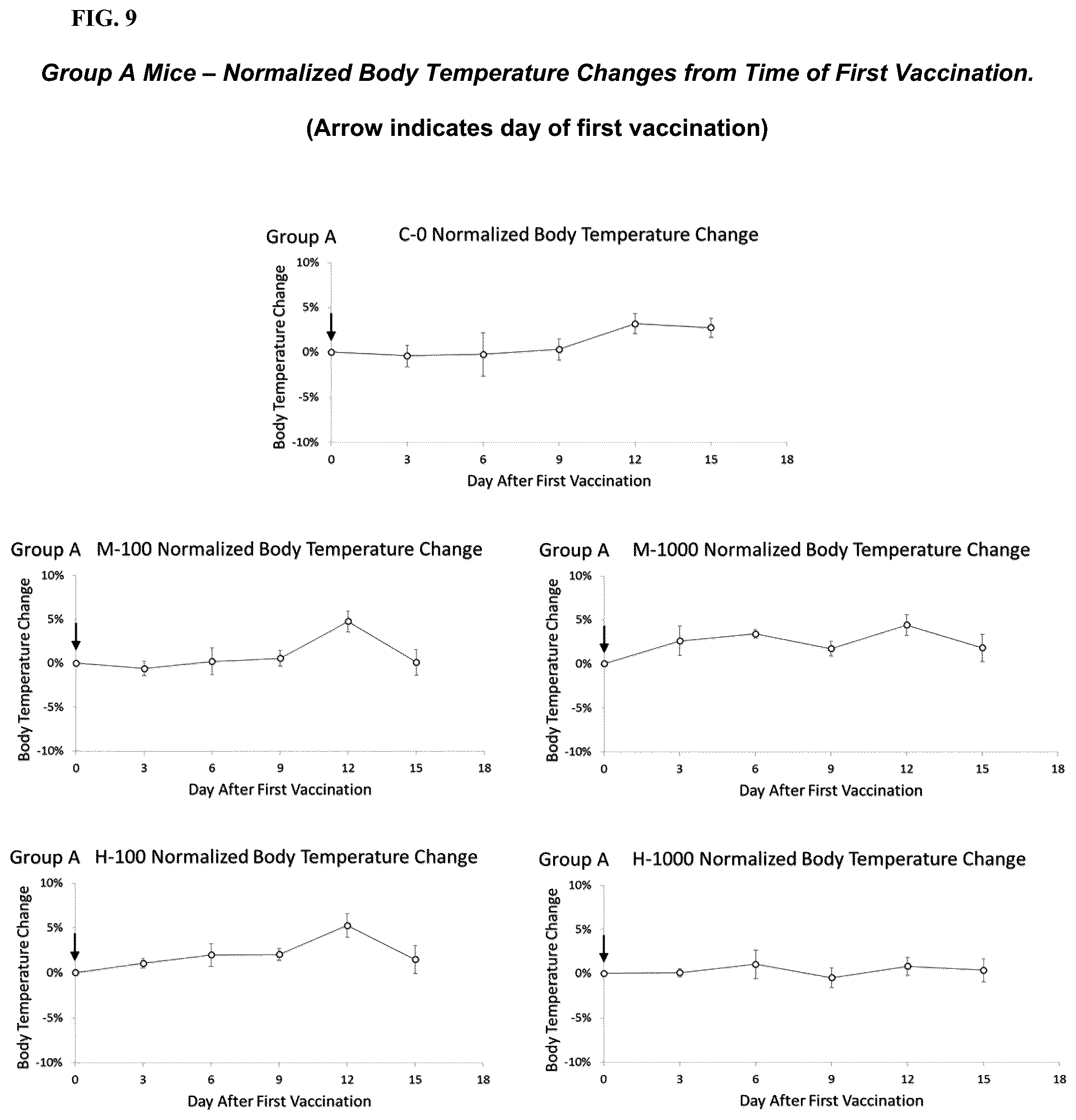 Patent US12472205 Figure 8 – Vaccine adjuvants and formulations