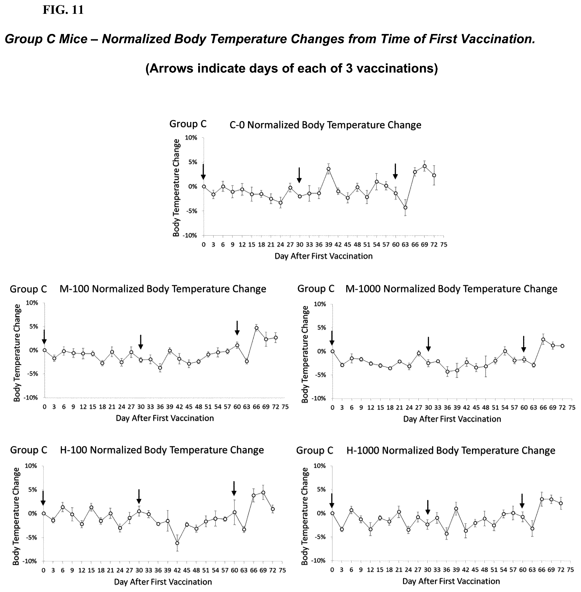 Patent US12472205 Figure 10 – Vaccine adjuvants and formulations