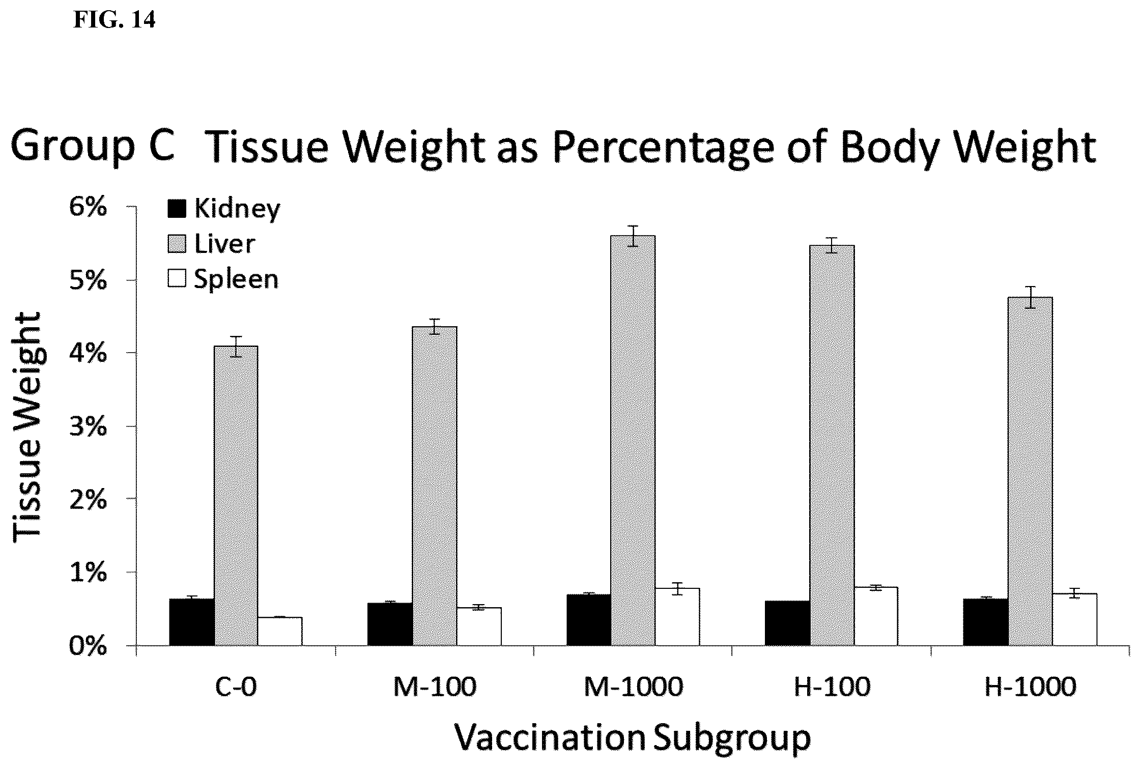 Patent US12472205 Figure 13 – Vaccine adjuvants and formulations