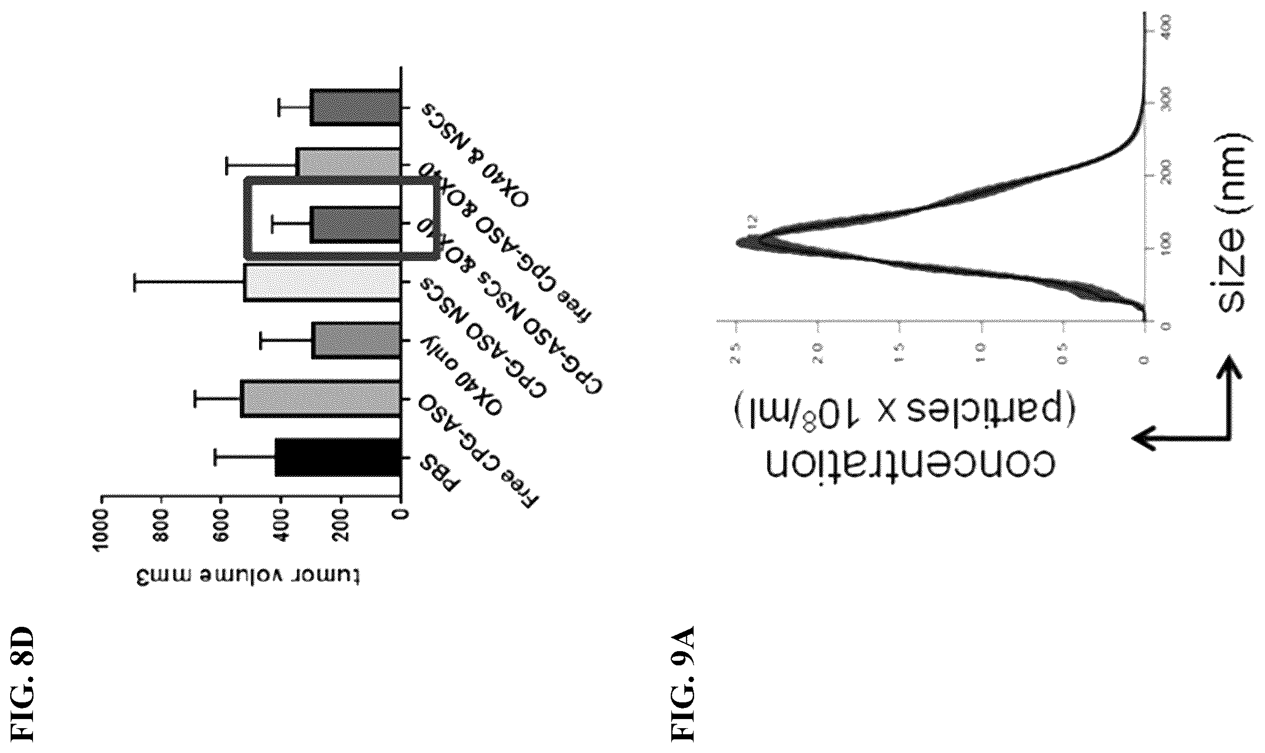 Patent US12472209 Figure 10 – Neural stem cell delivery of therapeutic agents