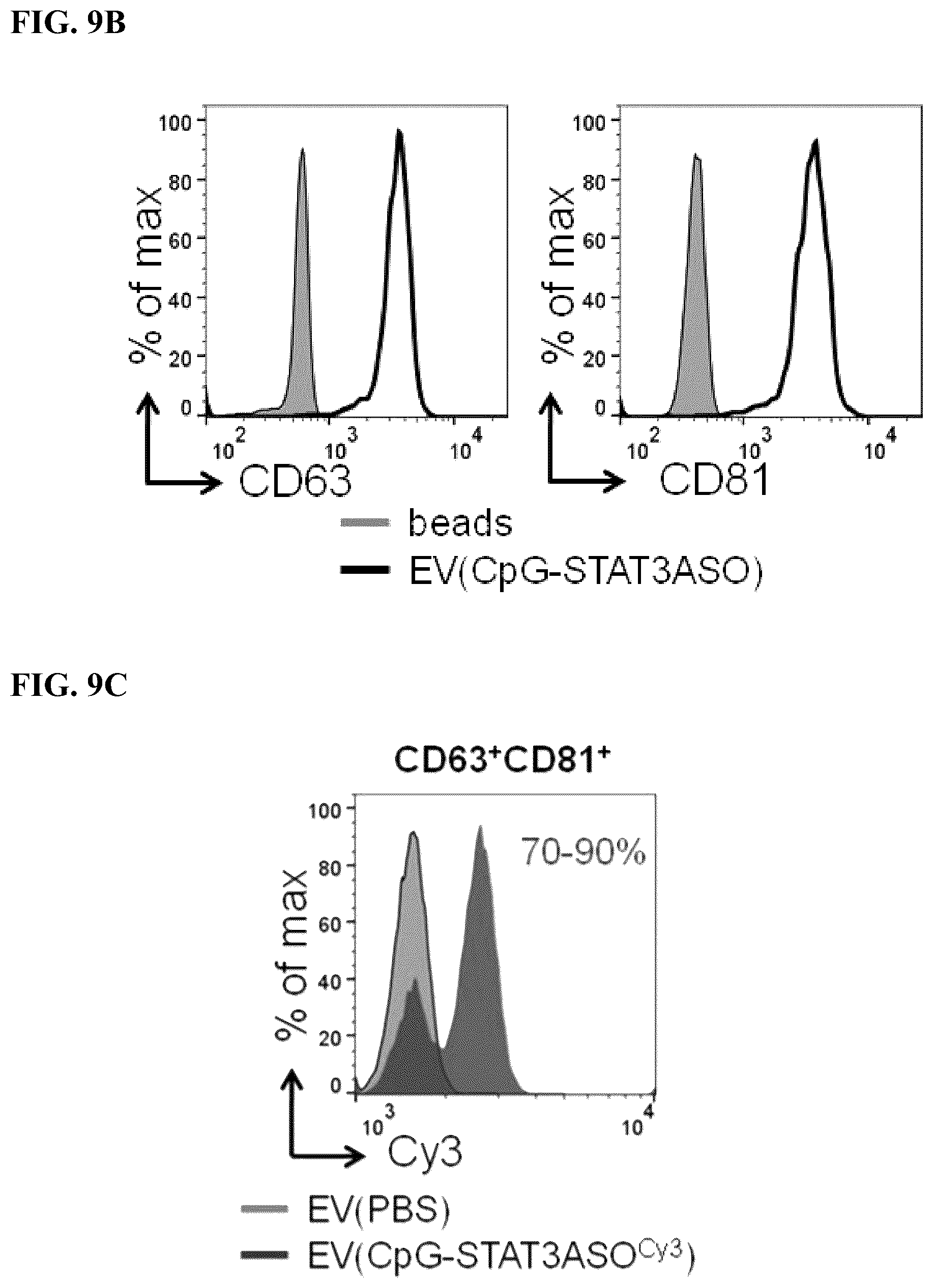 Patent US12472209 Figure 11 – Neural stem cell delivery of therapeutic agents