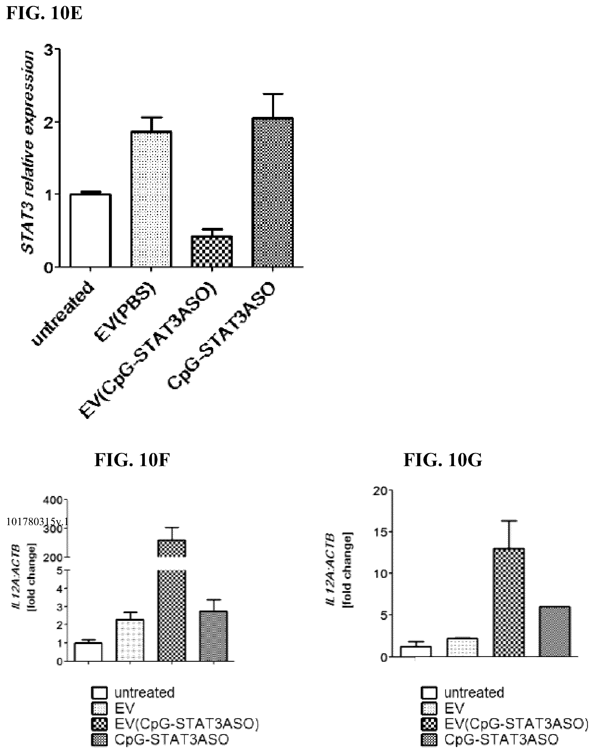 Patent US12472209 Figure 14 – Neural stem cell delivery of therapeutic agents
