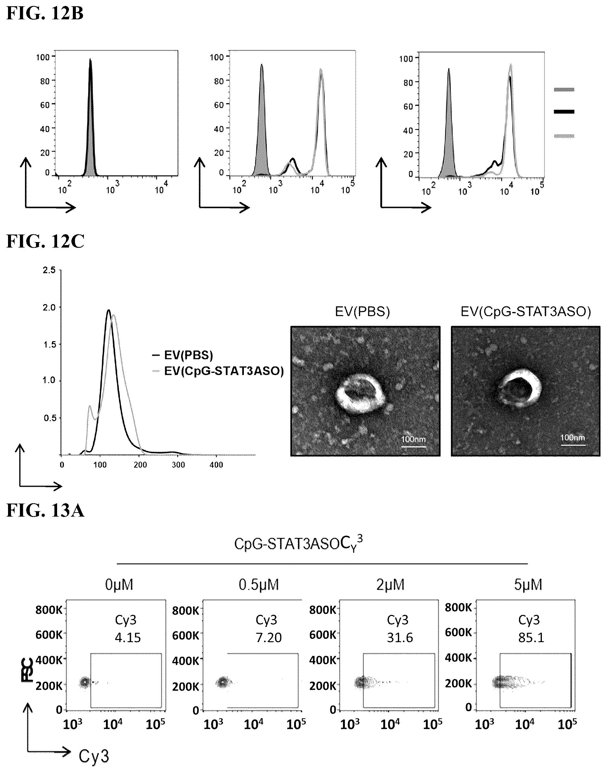 Patent US12472209 Figure 16 – Neural stem cell delivery of therapeutic agents