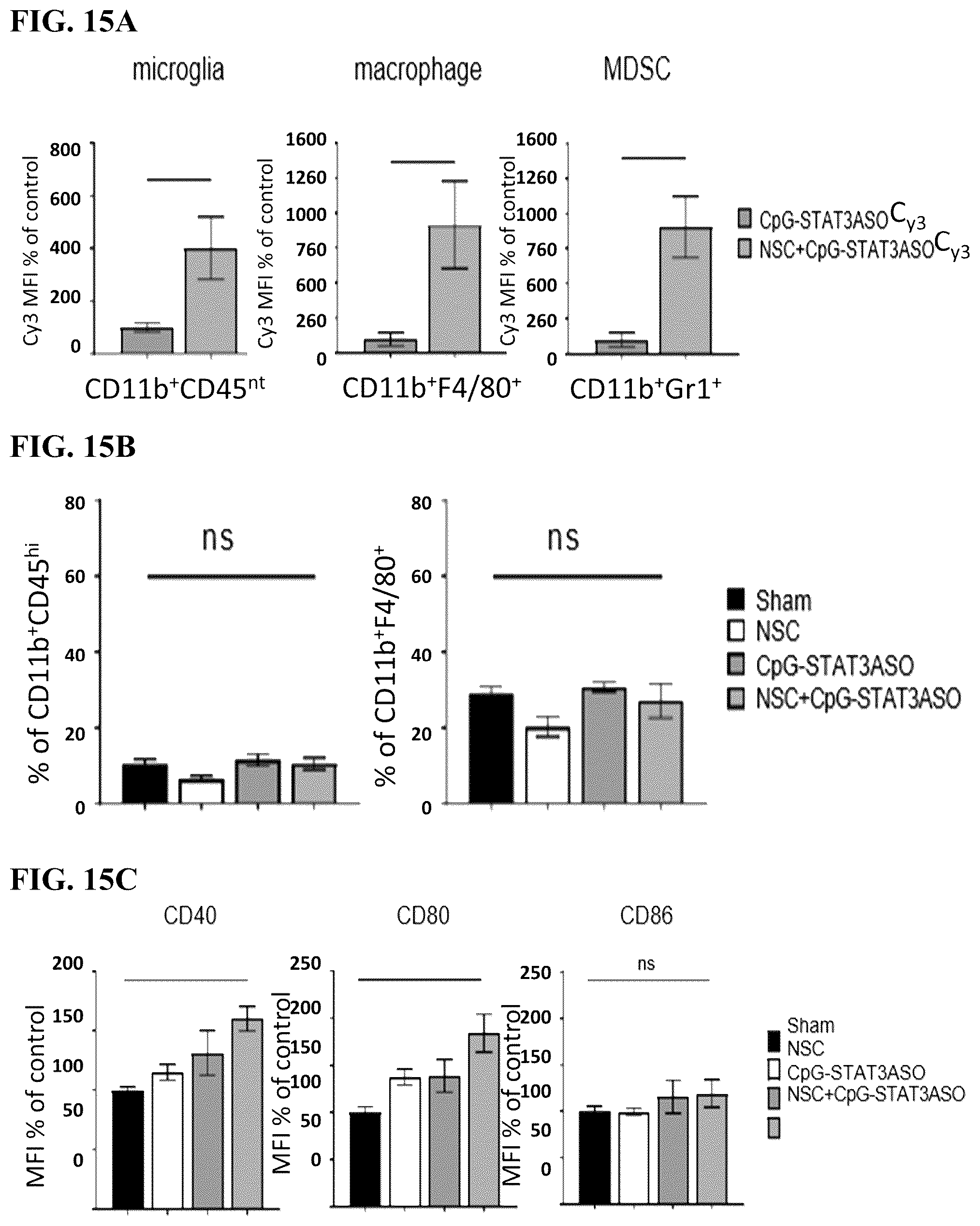 Patent US12472209 Figure 19 – Neural stem cell delivery of therapeutic agents