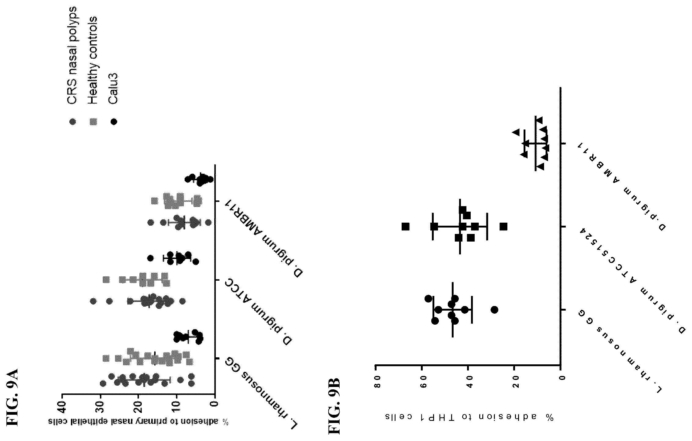 Patent US12472211 Figure 8 – Dolosigranulum pigrum strains and uses thereof